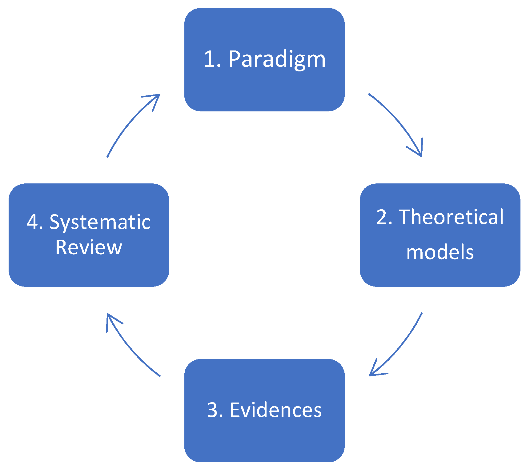 Ijerph 22 01343 g001