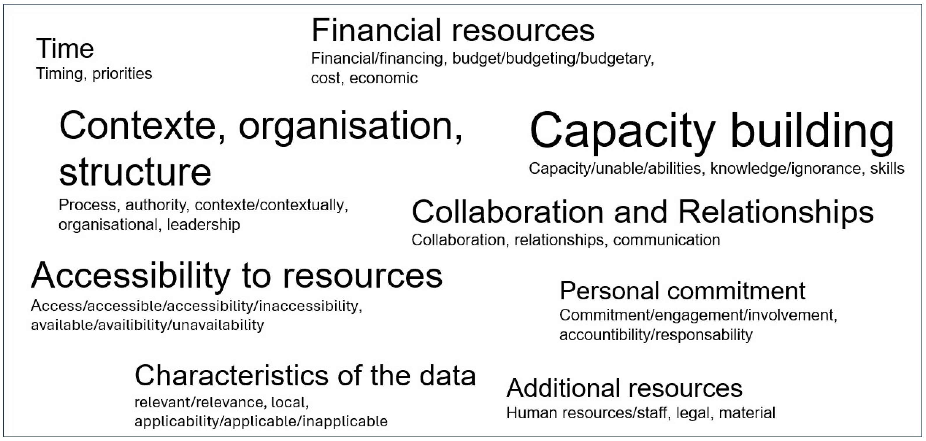 Ijerph 22 01343 g004