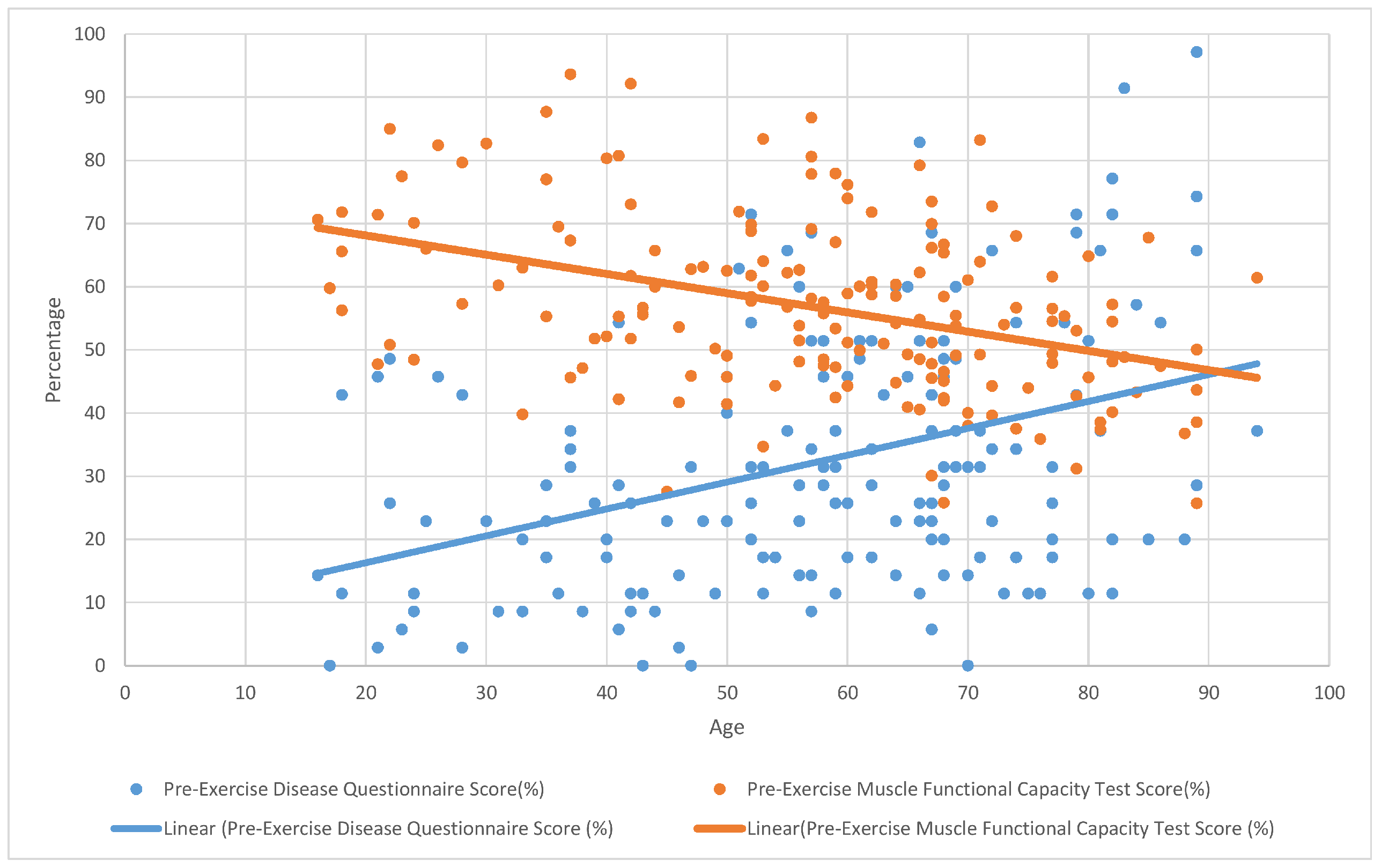 Ijerph 22 01344 g001 Ijerph 22 01344 g001