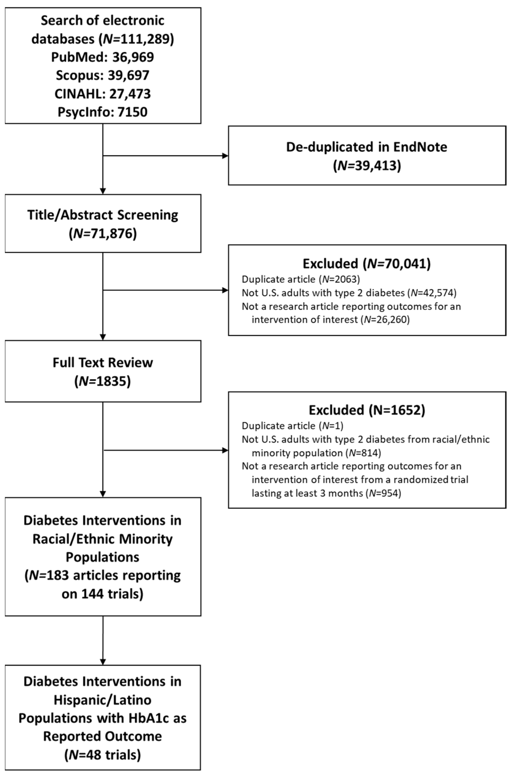 Ijerph 22 01345 g001
