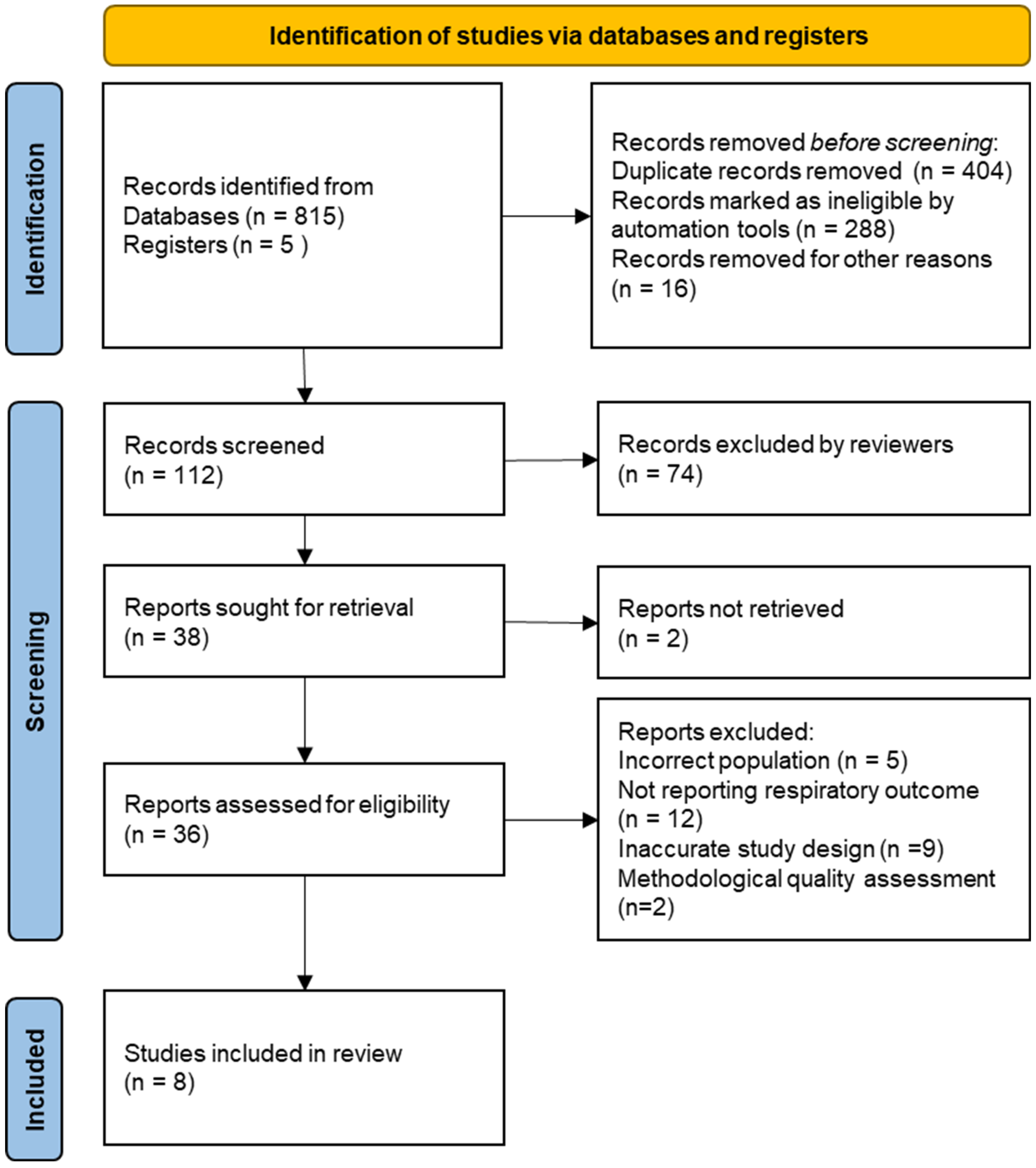 Ijerph 22 01347 g001