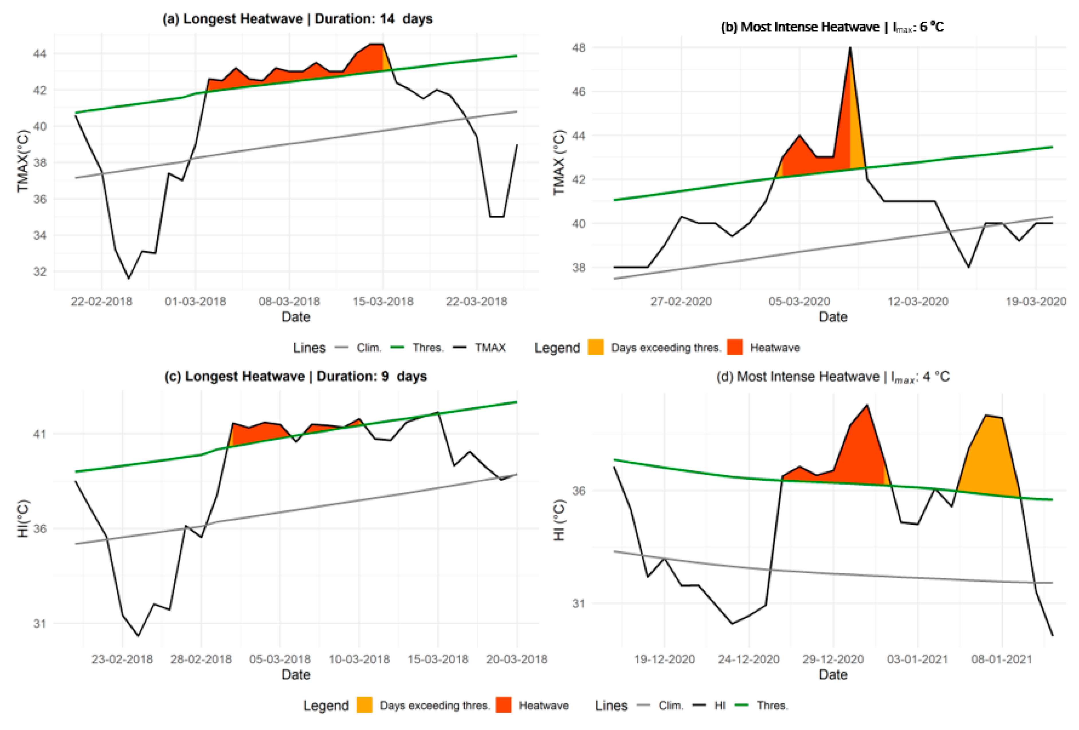 Ijerph 22 01349 g003 Ijerph 22 01349 g003