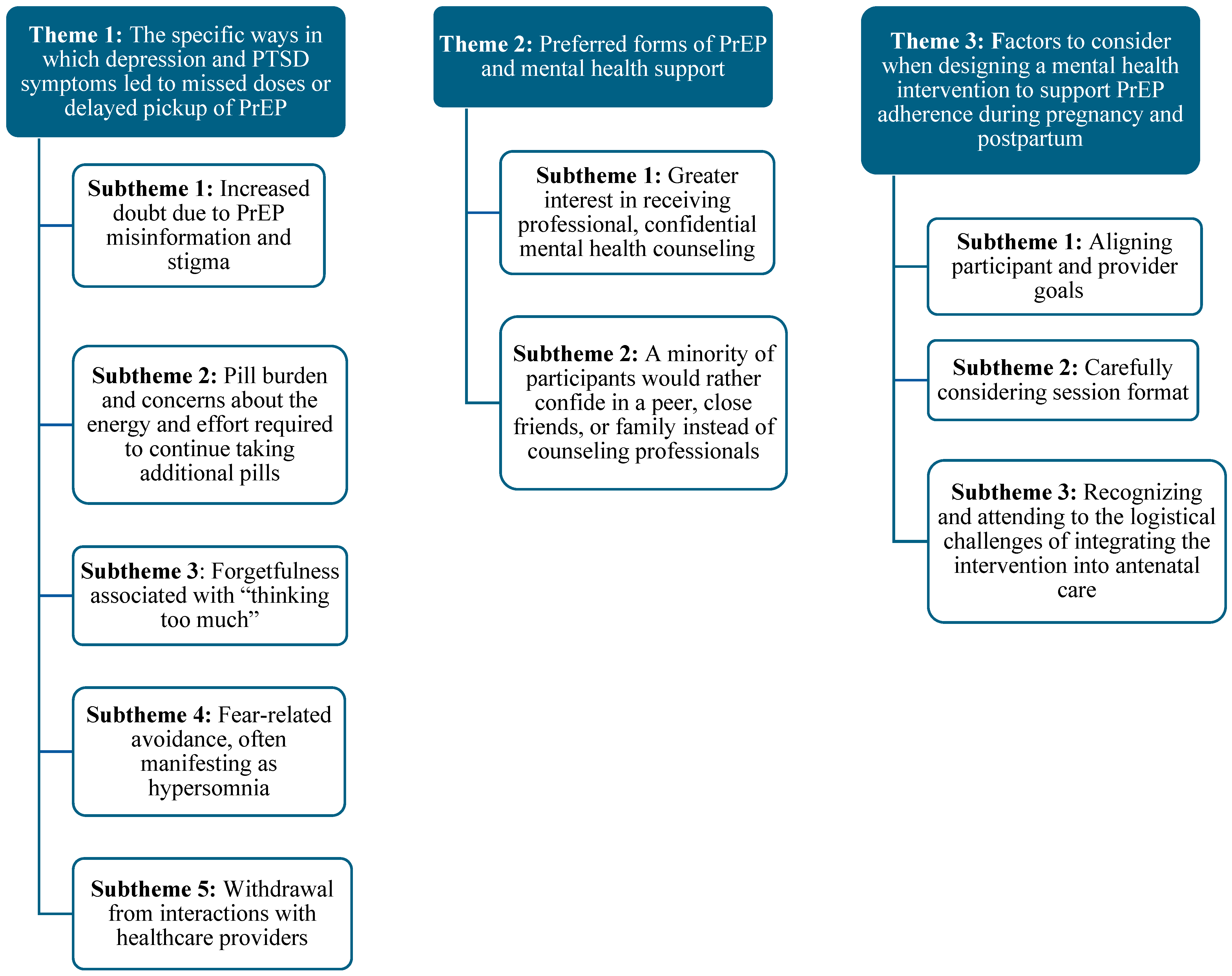 Ijerph 22 01350 g001