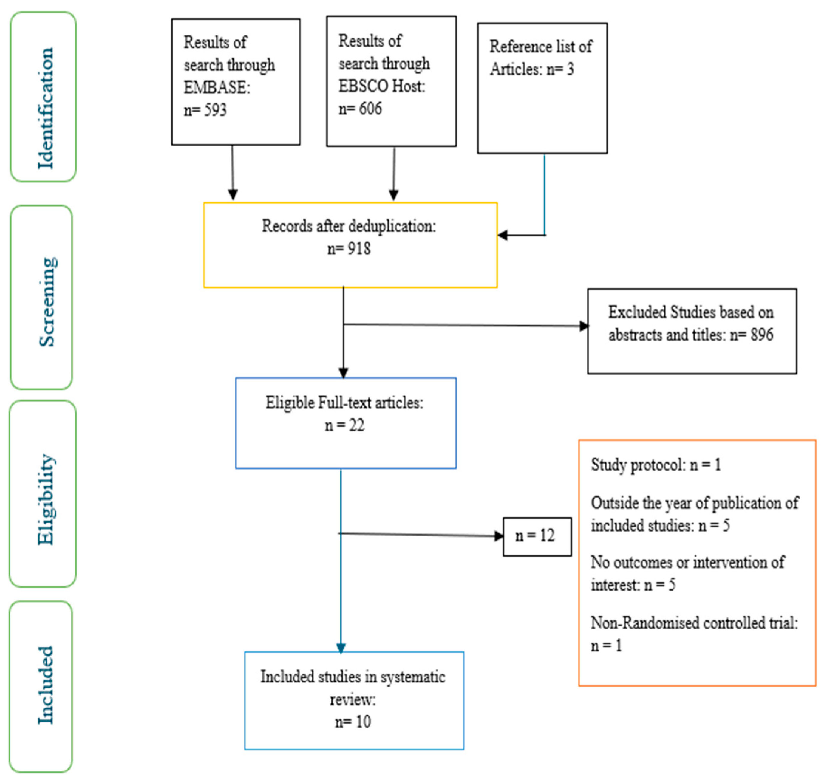 Ijerph 22 01352 g001