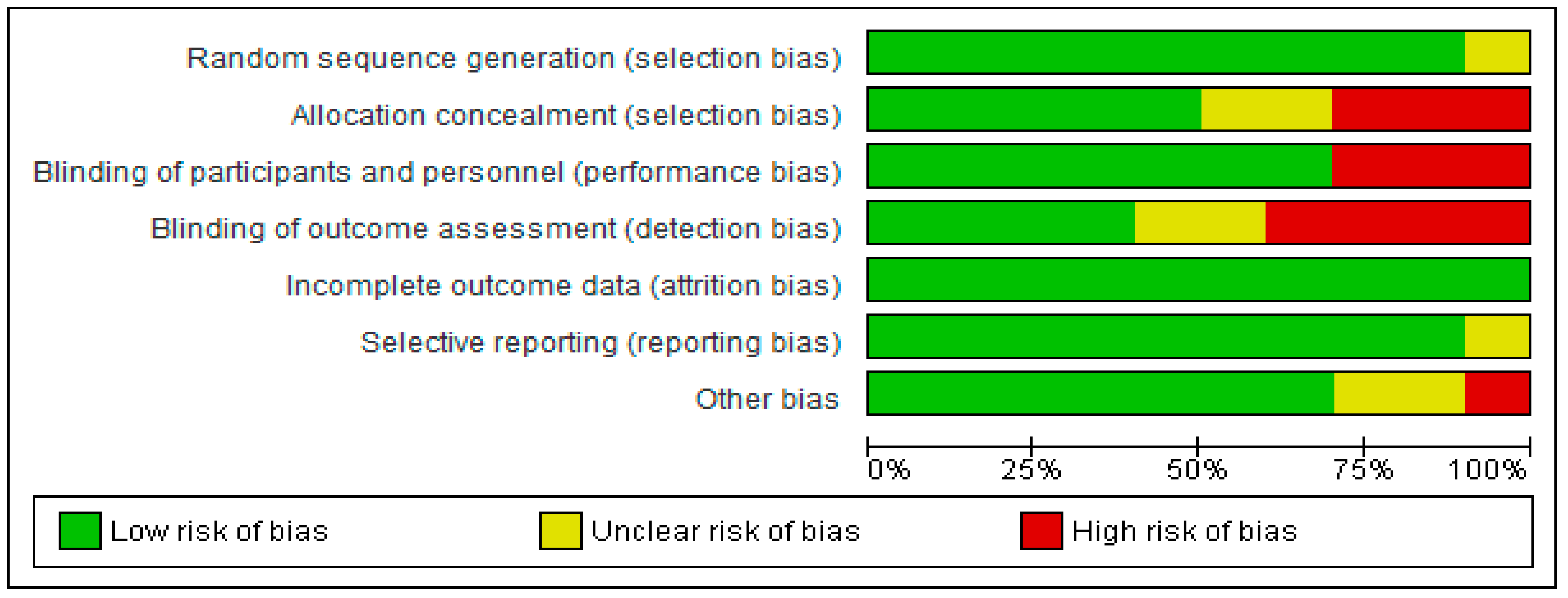 Ijerph 22 01352 g002