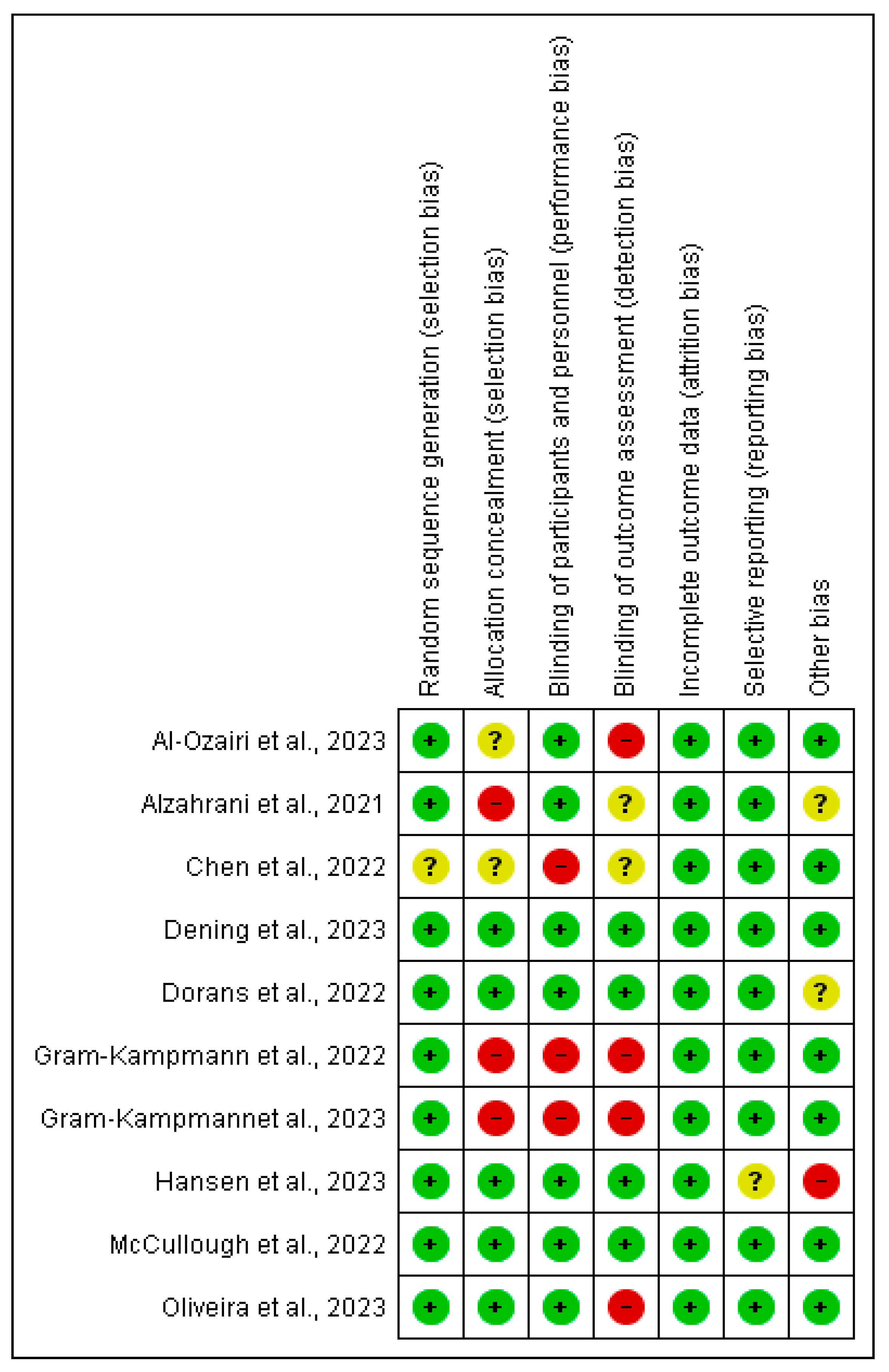 Ijerph 22 01352 g003