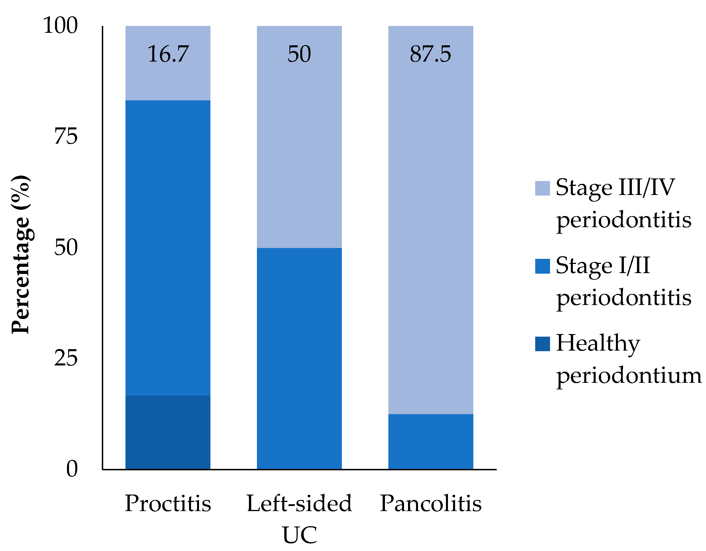 Ijerph 22 01355 g002