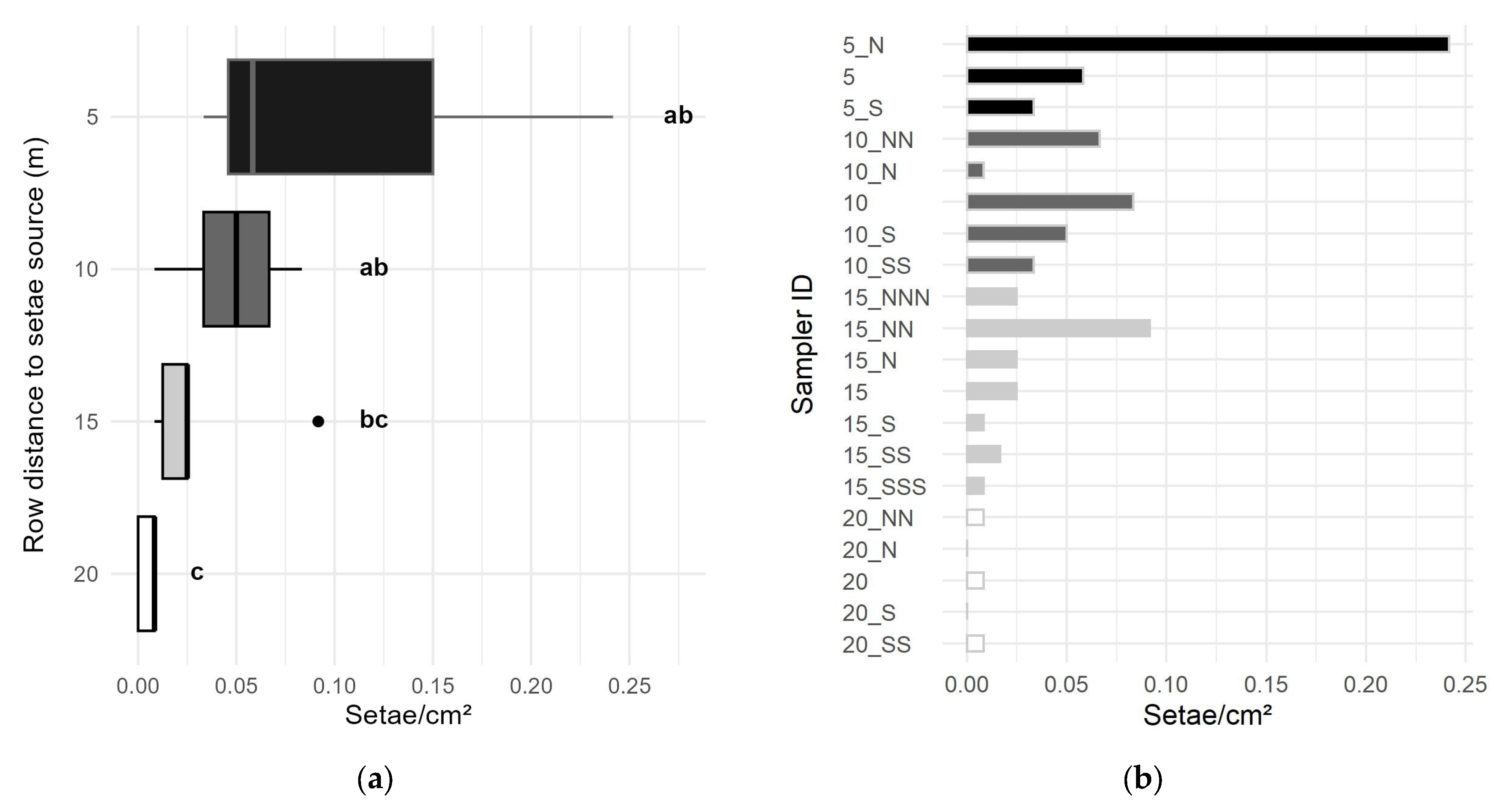 Ijerph 22 01361 g007
