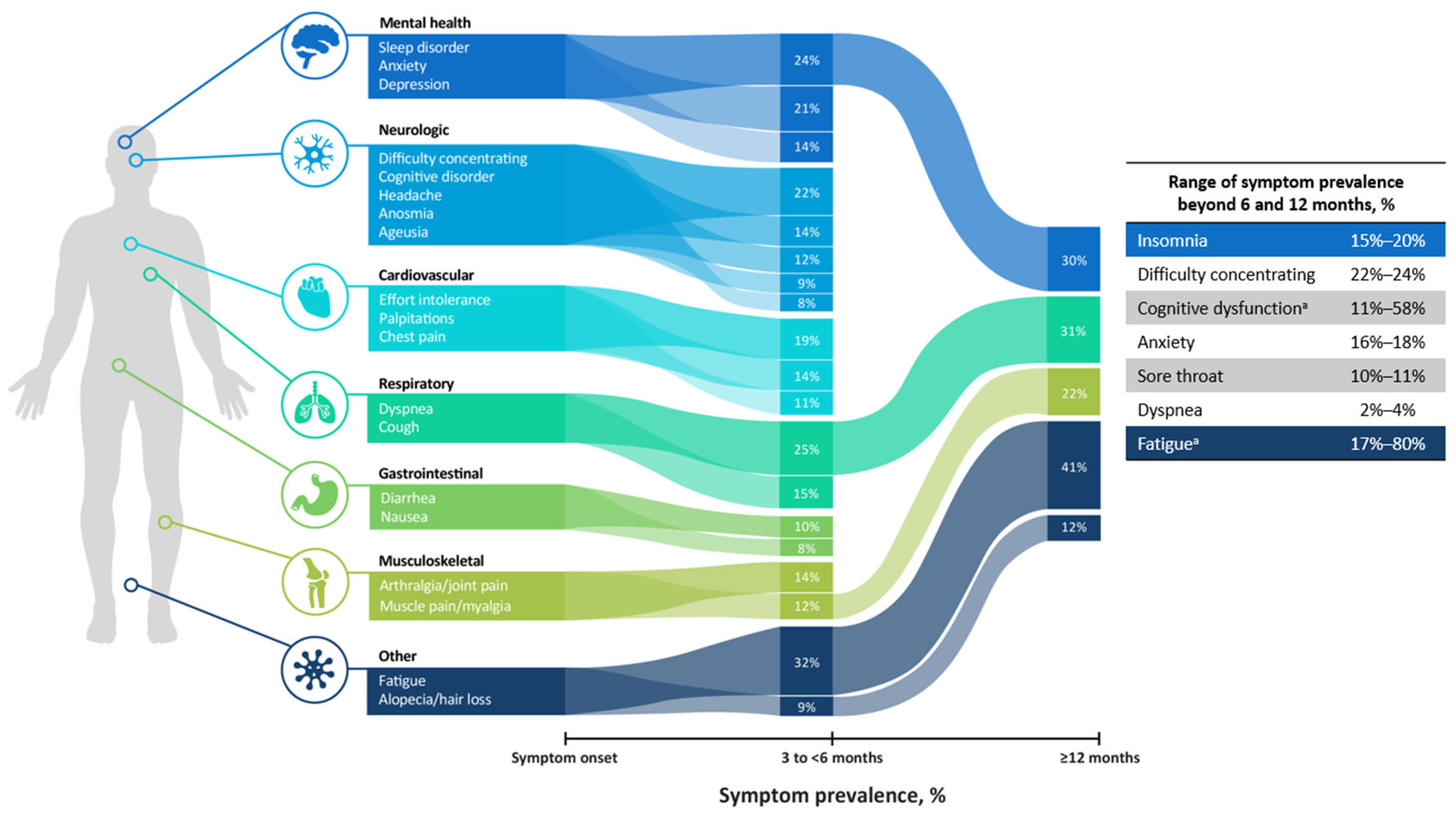 Ijerph 22 01362 g001