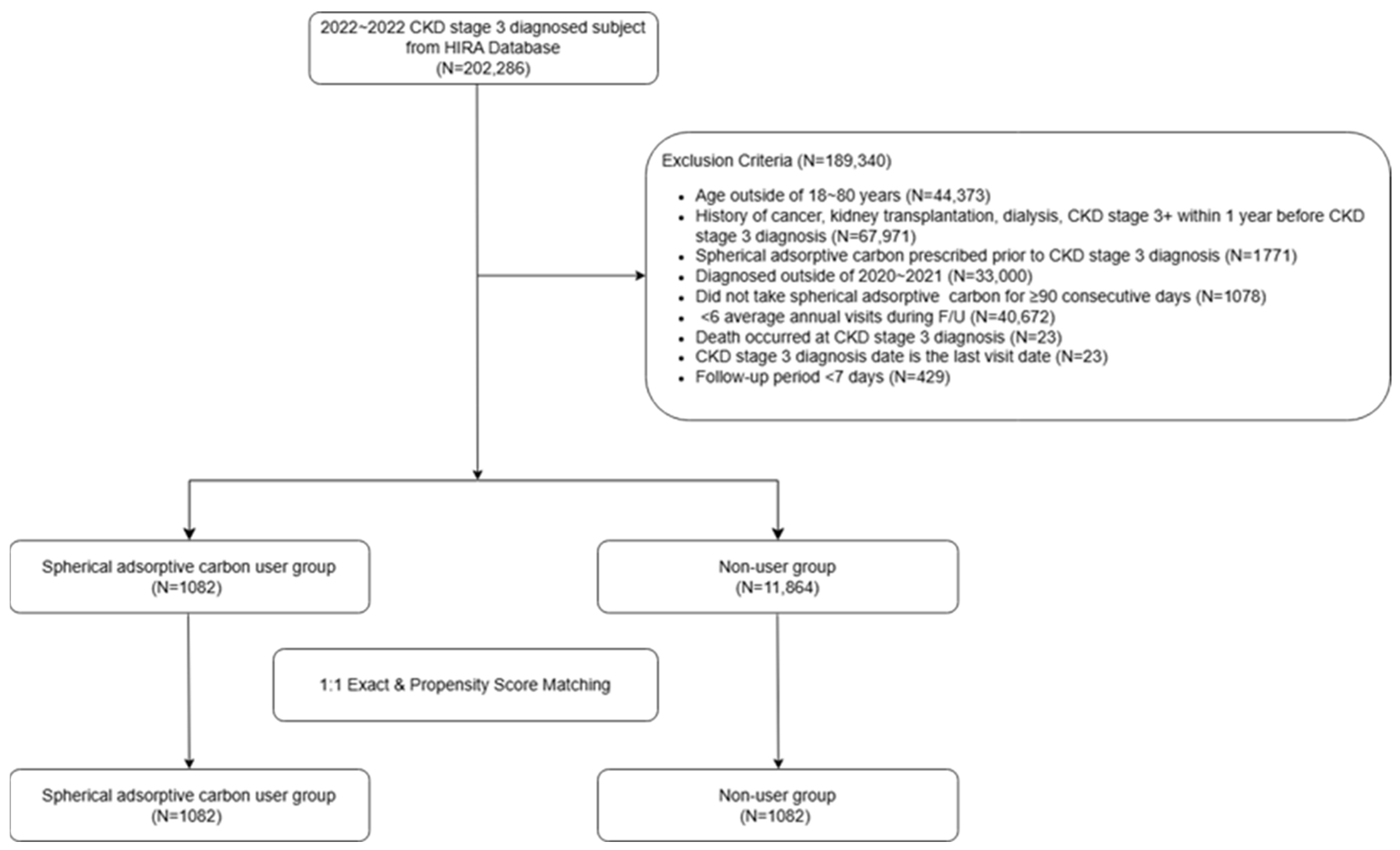 Ijerph 22 01365 g001