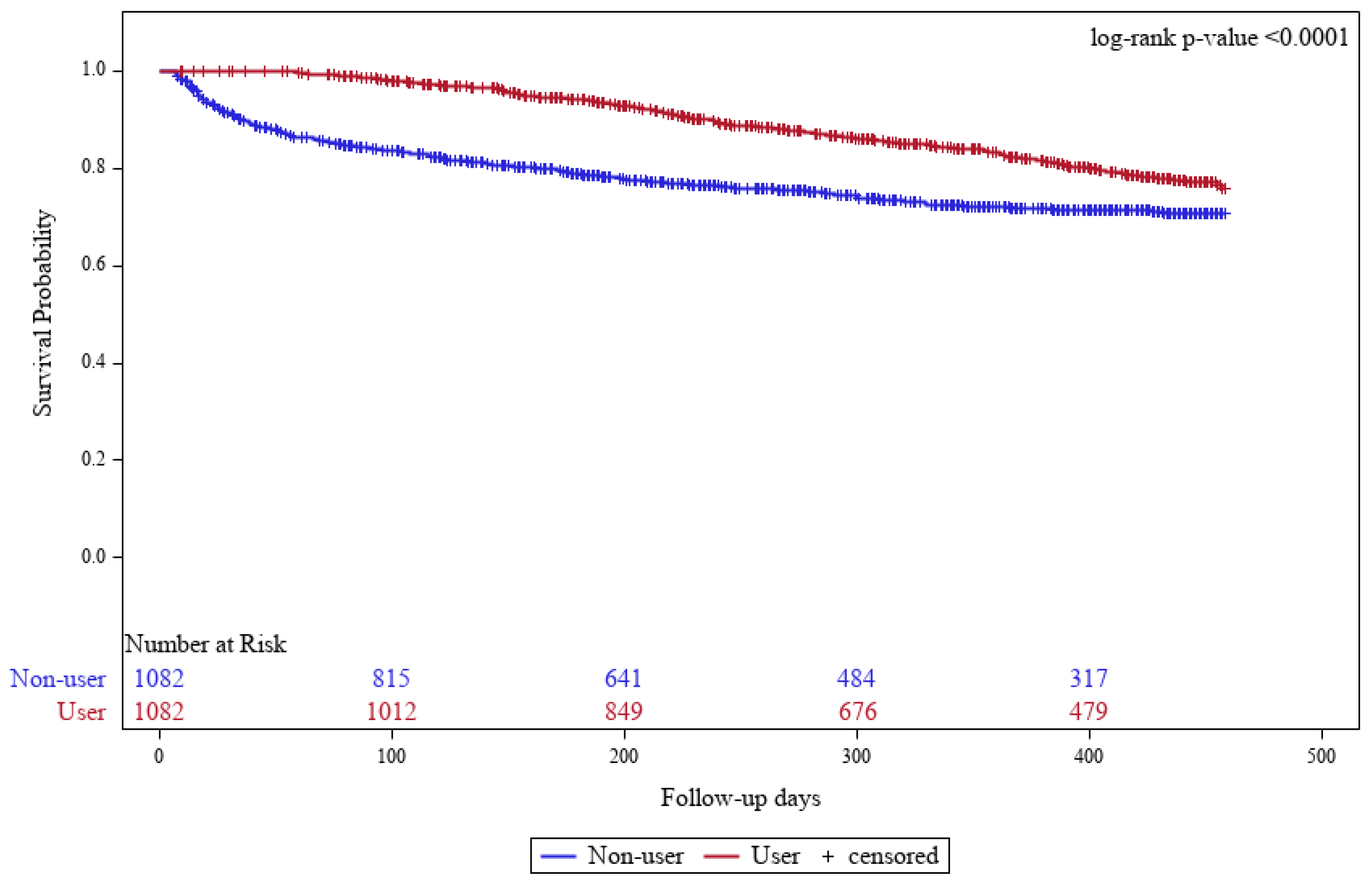 Ijerph 22 01365 g002