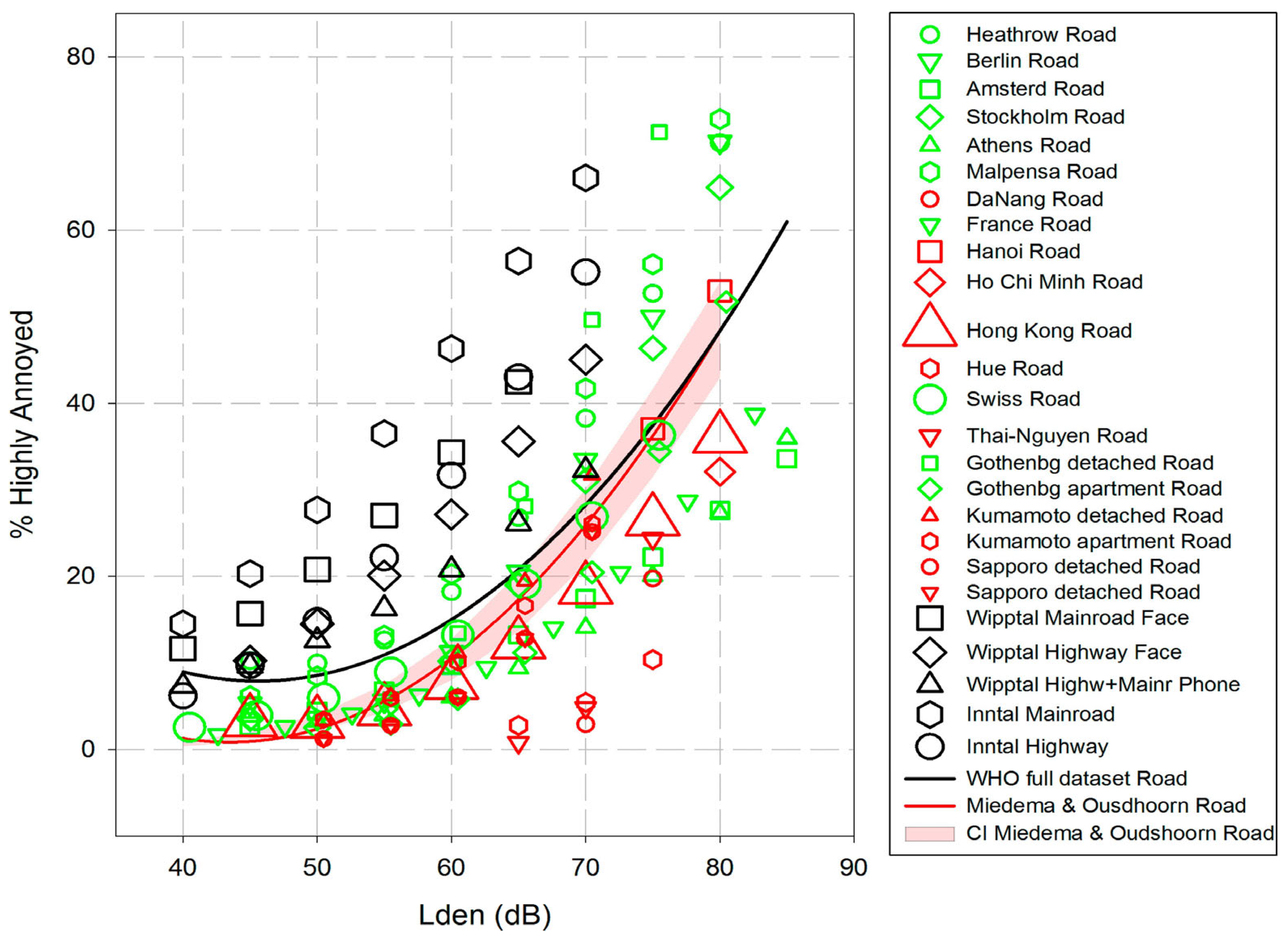 Ijerph 22 01366 g001