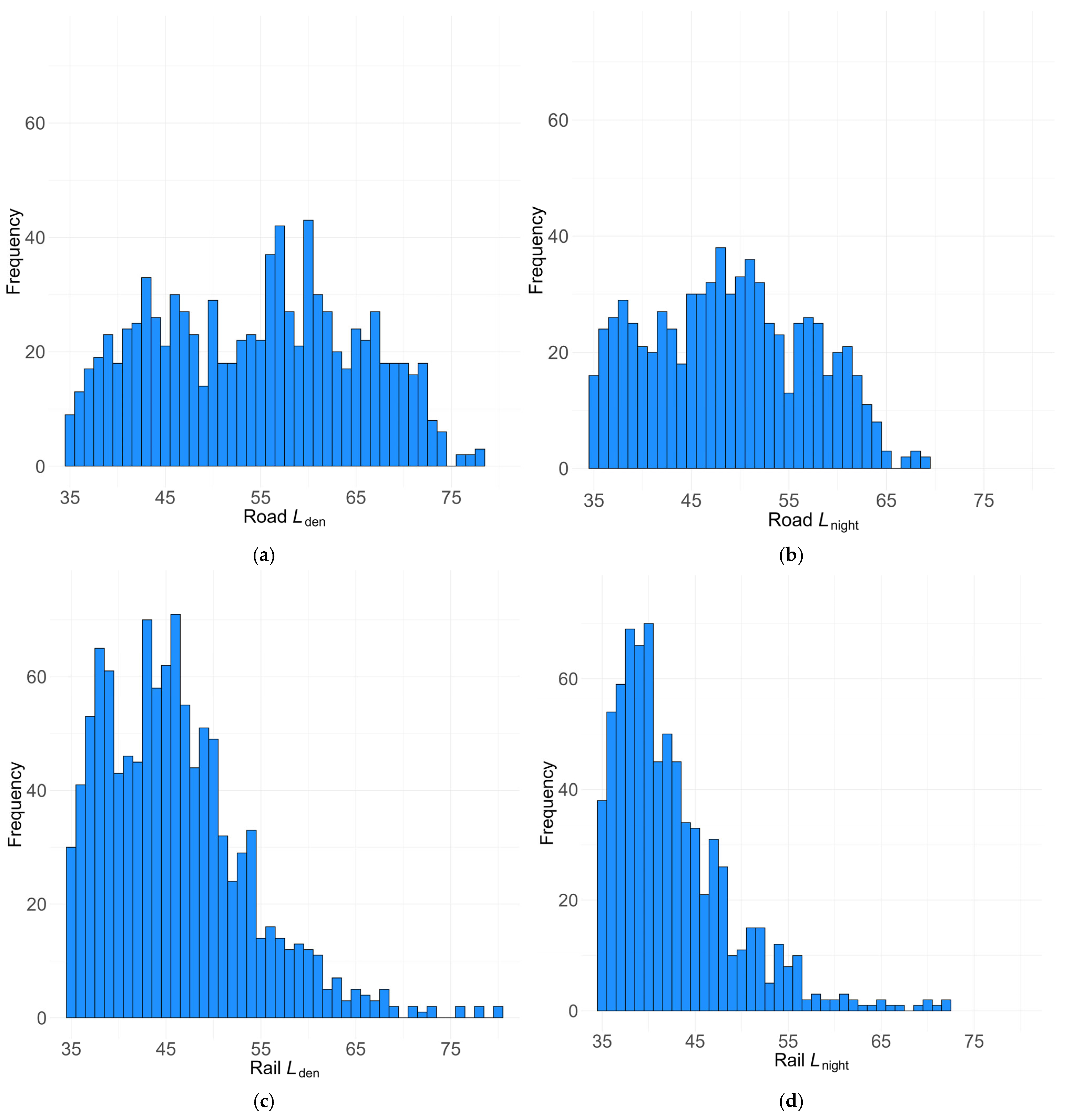 Ijerph 22 01366 g002