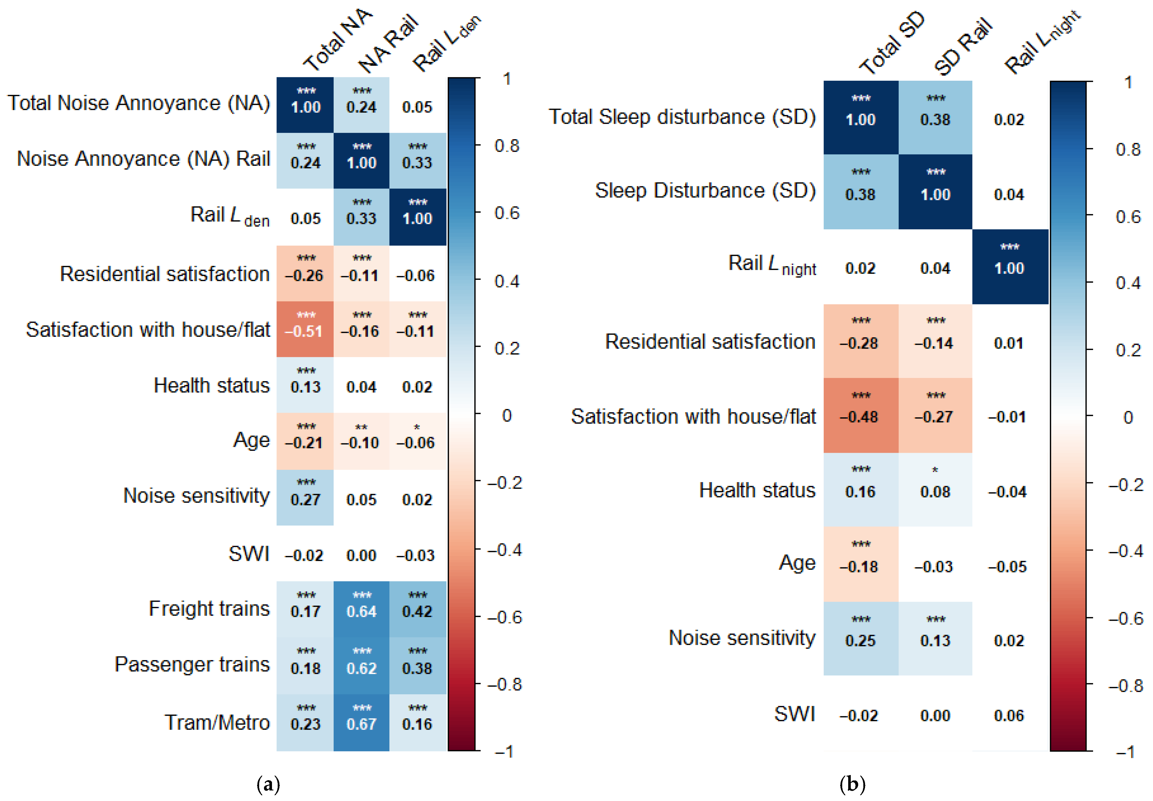 Ijerph 22 01366 g004