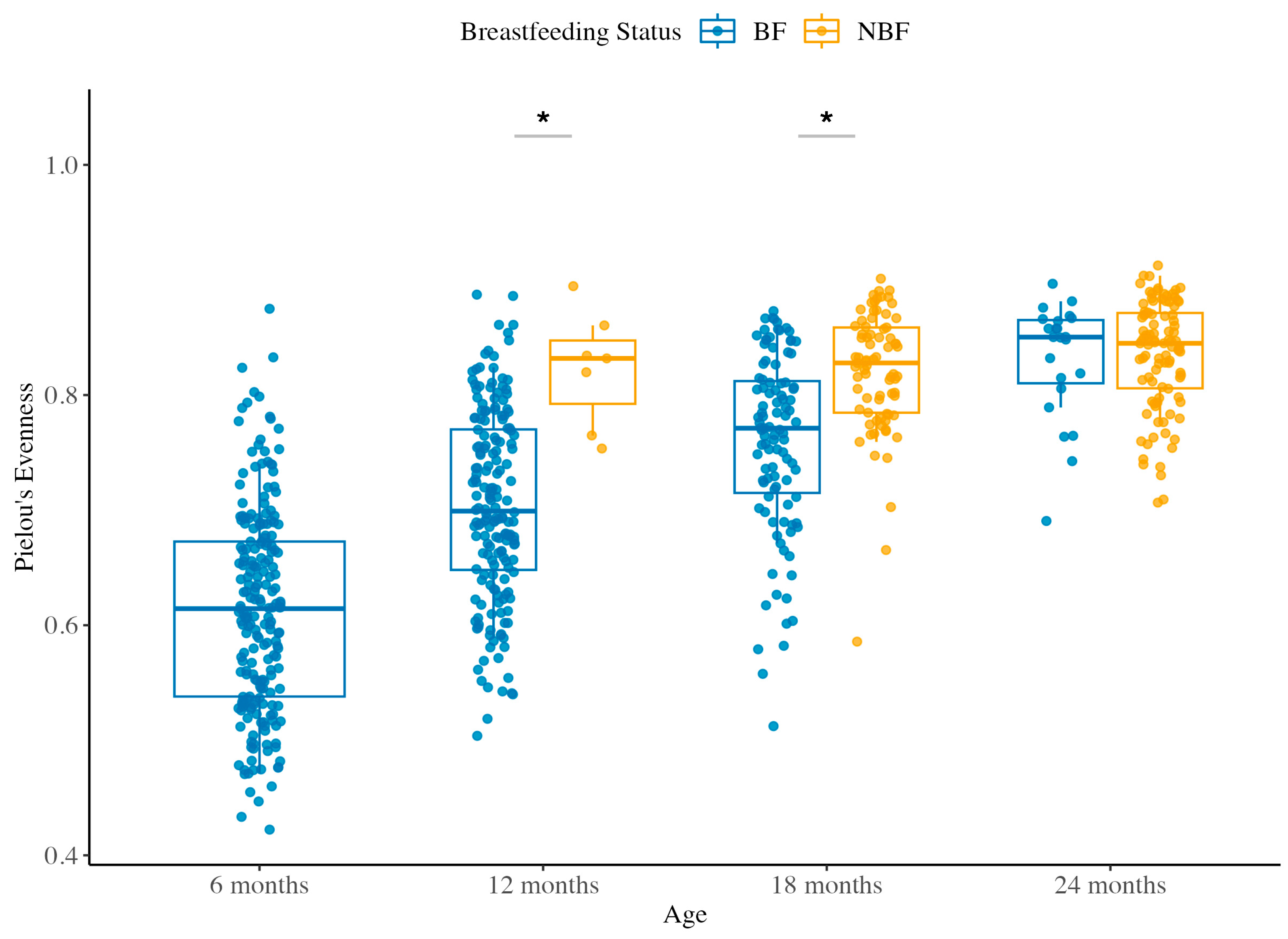Ijerph 22 01369 g002