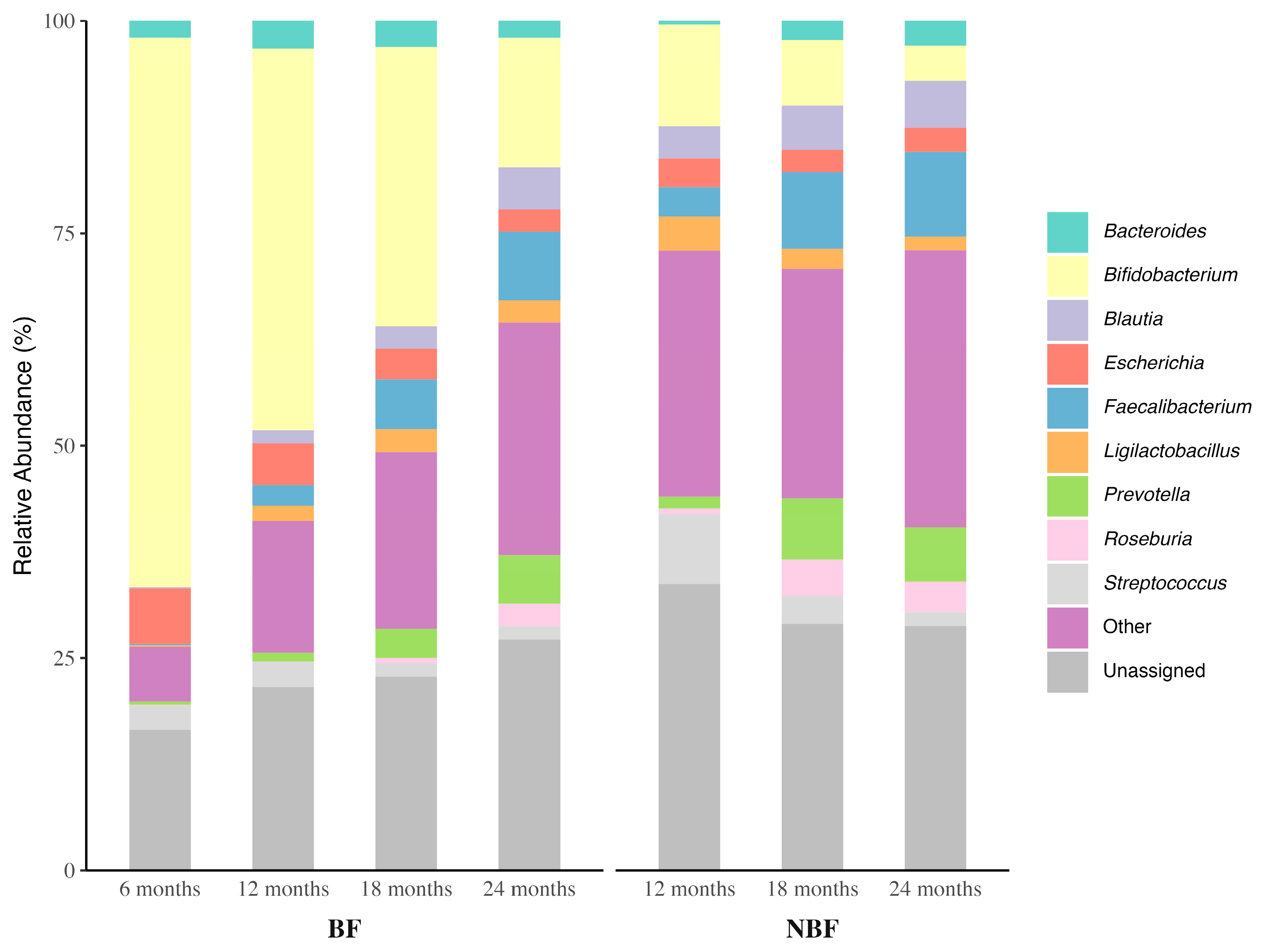 Ijerph 22 01369 g005