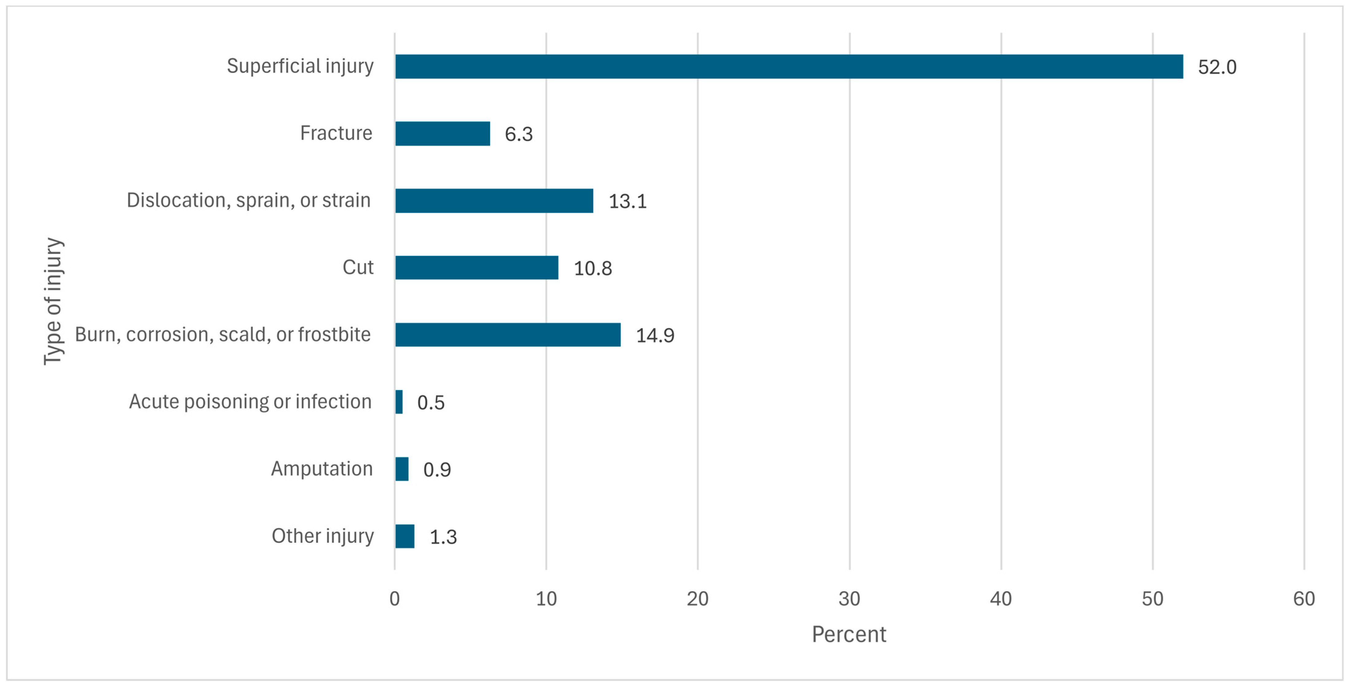 Ijerph 22 01372 g001 Ijerph 22 01372 g001