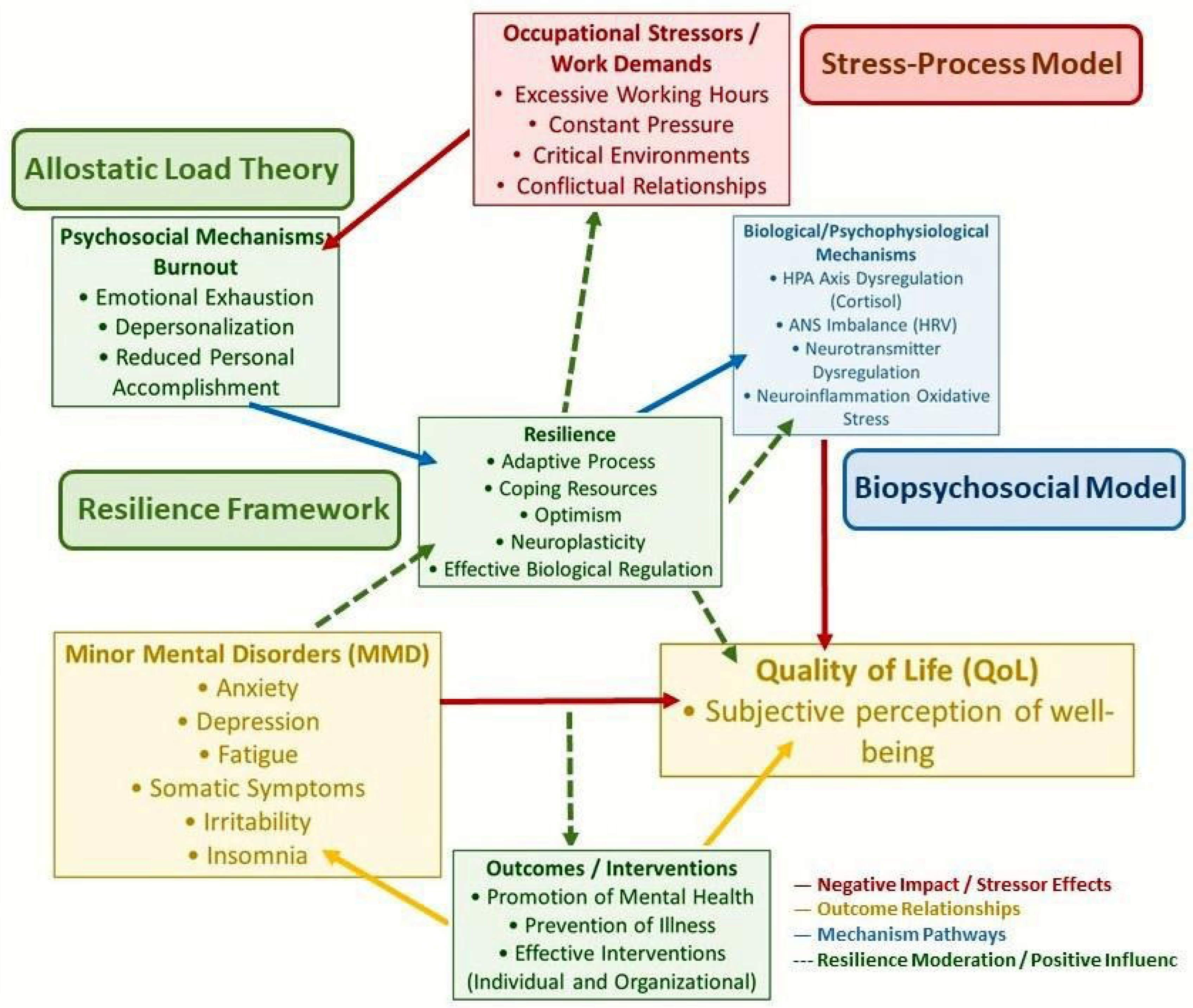 Ijerph 22 01375 g001