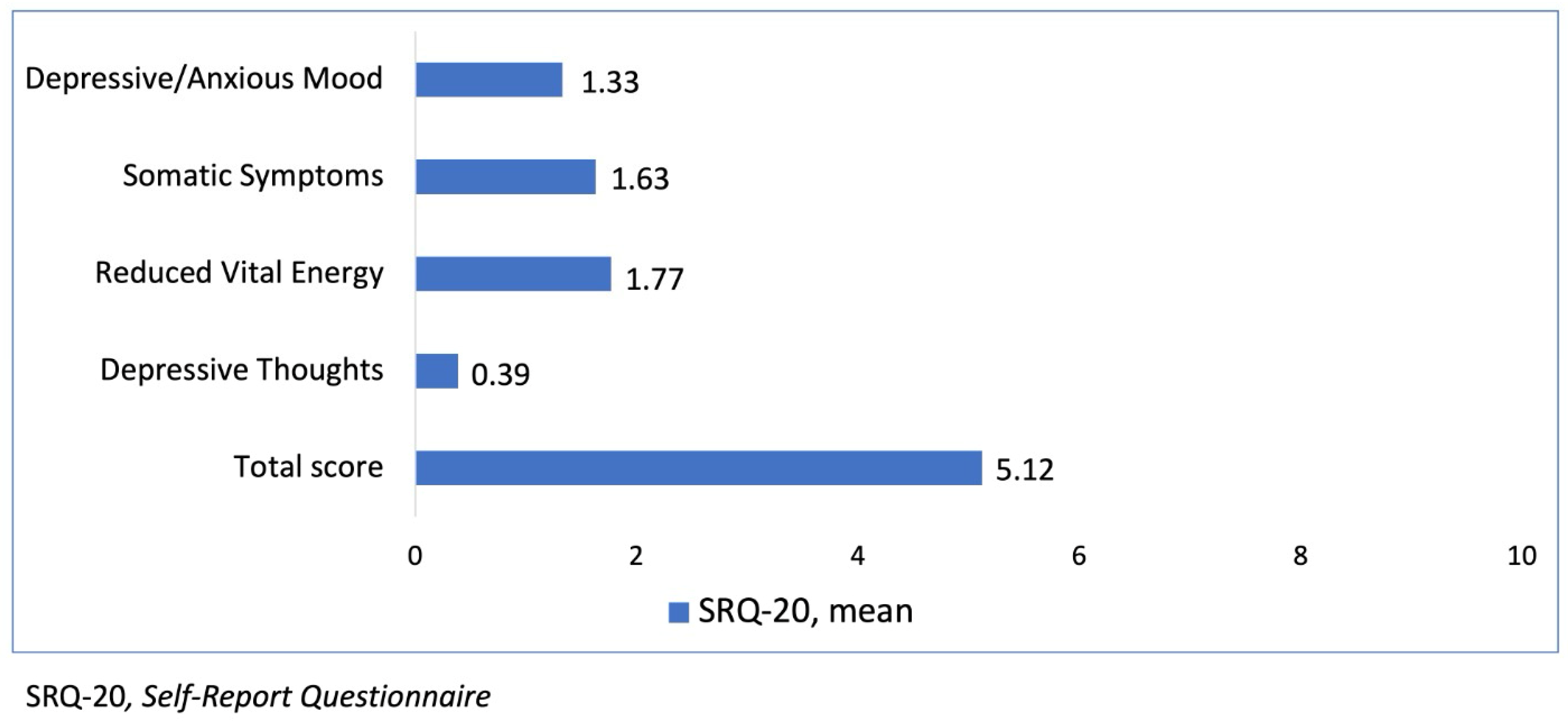 Ijerph 22 01375 g002