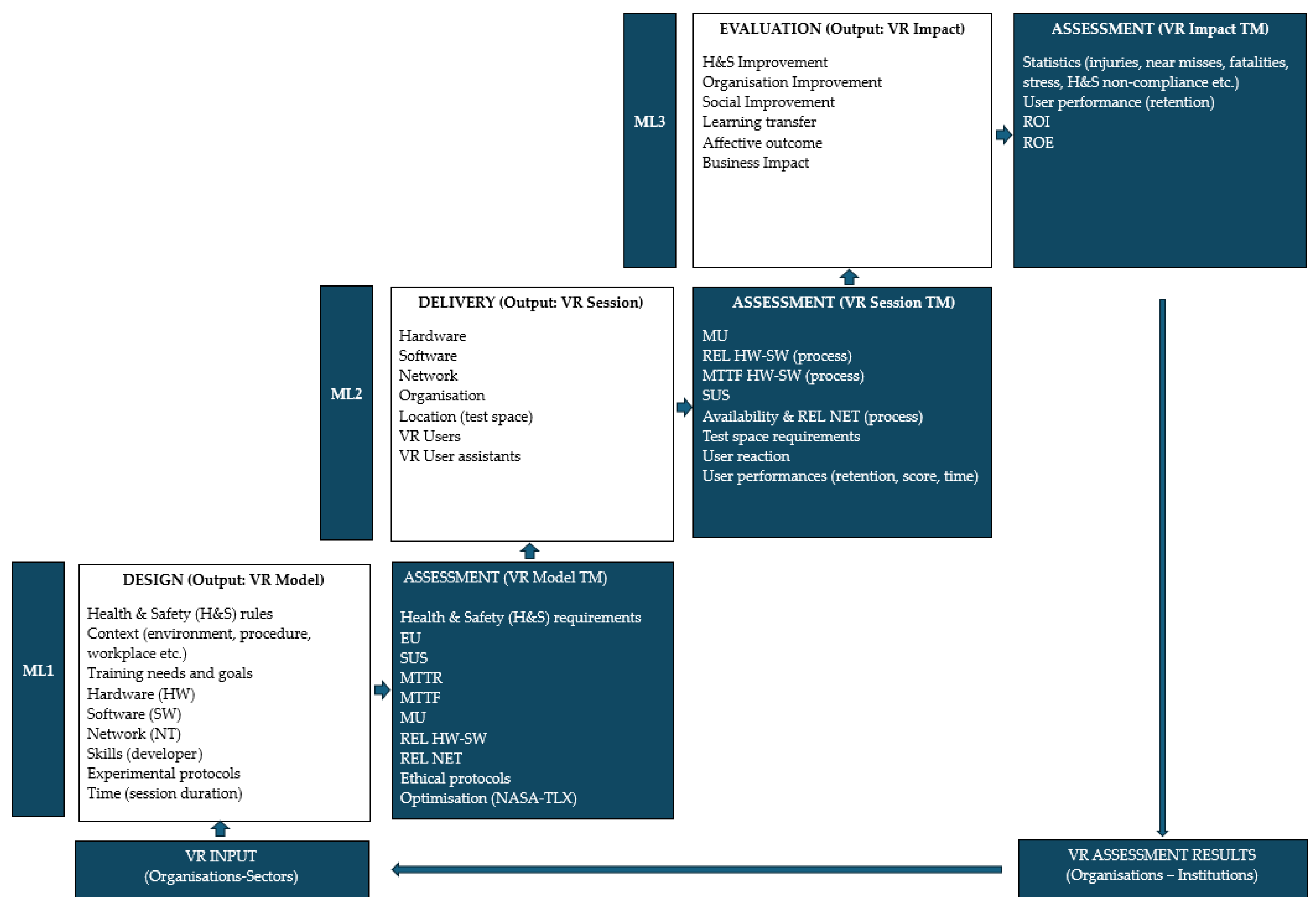 Ijerph 22 01378 g002