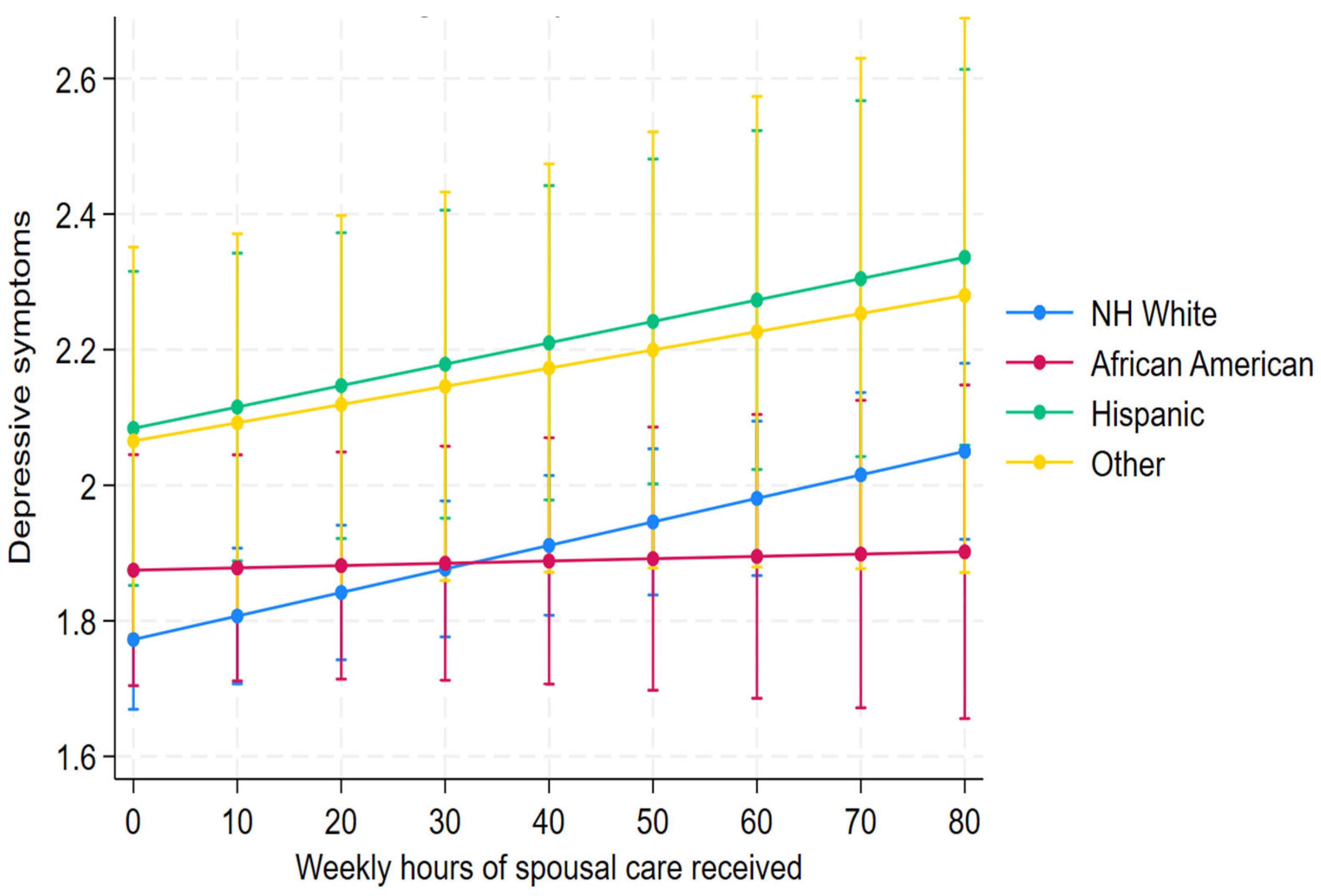 Ijerph 22 01379 g002 Ijerph 22 01379 g002