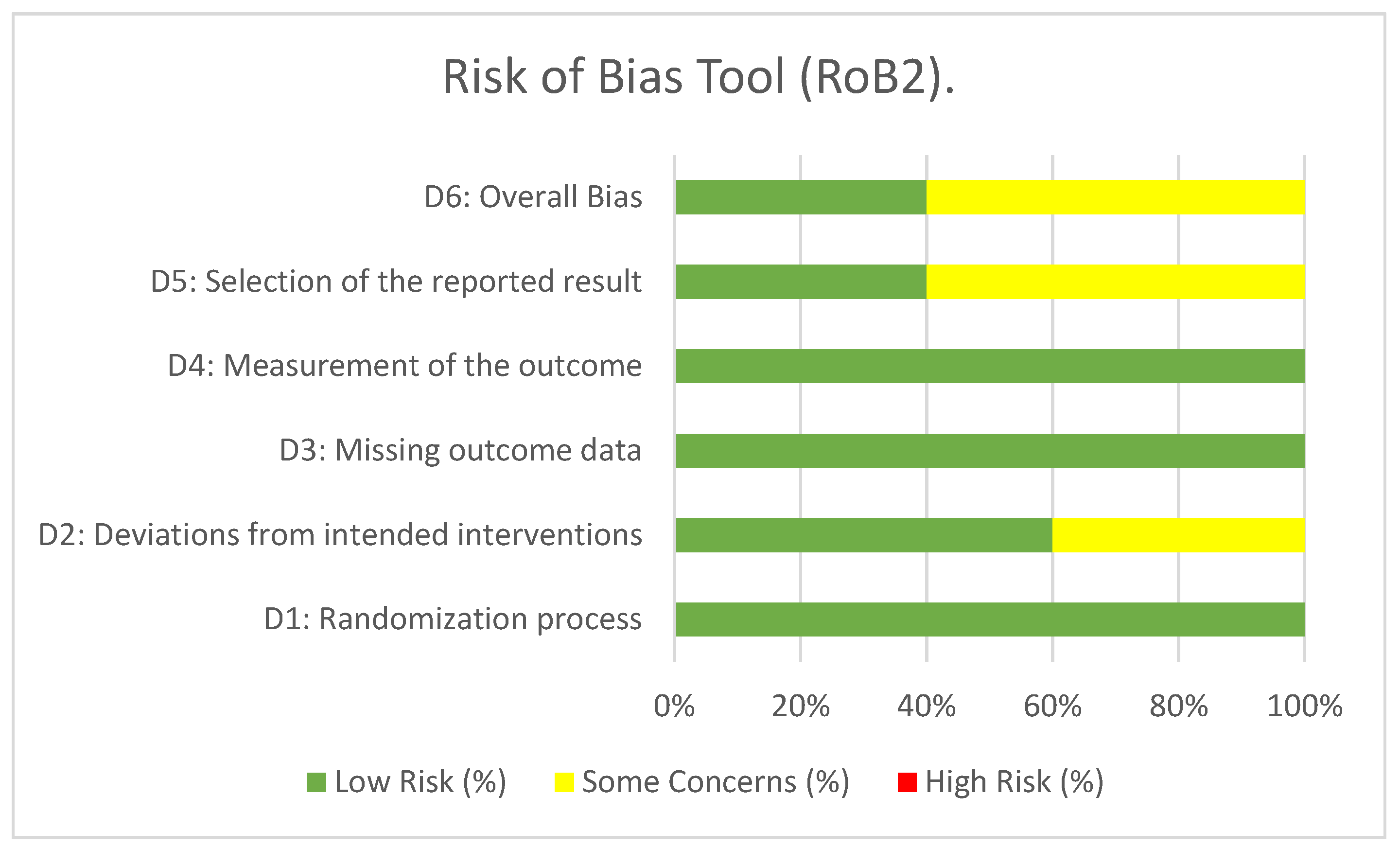 Ijerph 22 01381 g002 Ijerph 22 01381 g002