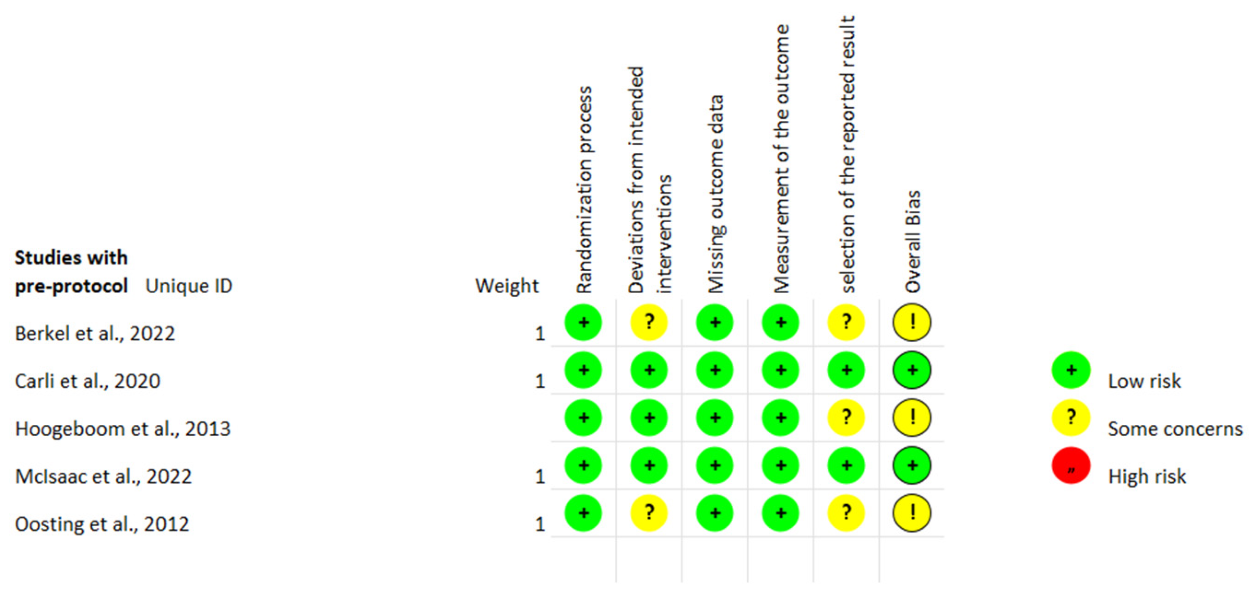 Ijerph 22 01381 g0a1