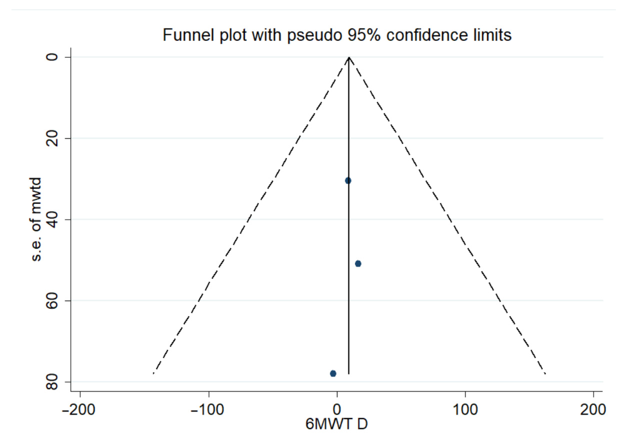 Ijerph 22 01381 g0a2 Ijerph 22 01381 g0a2