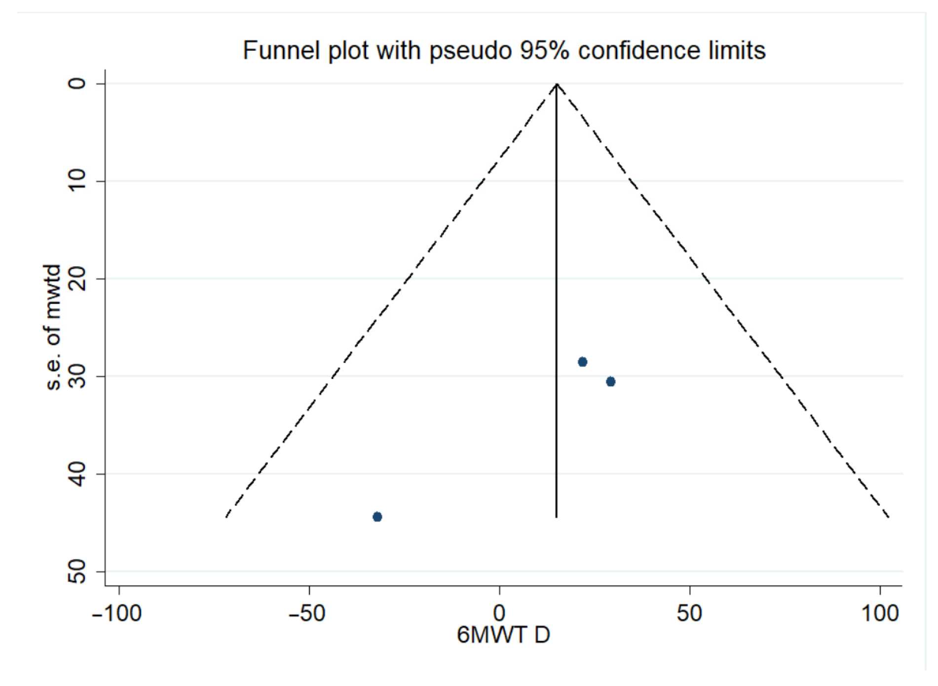 Ijerph 22 01381 g0a3 Ijerph 22 01381 g0a3
