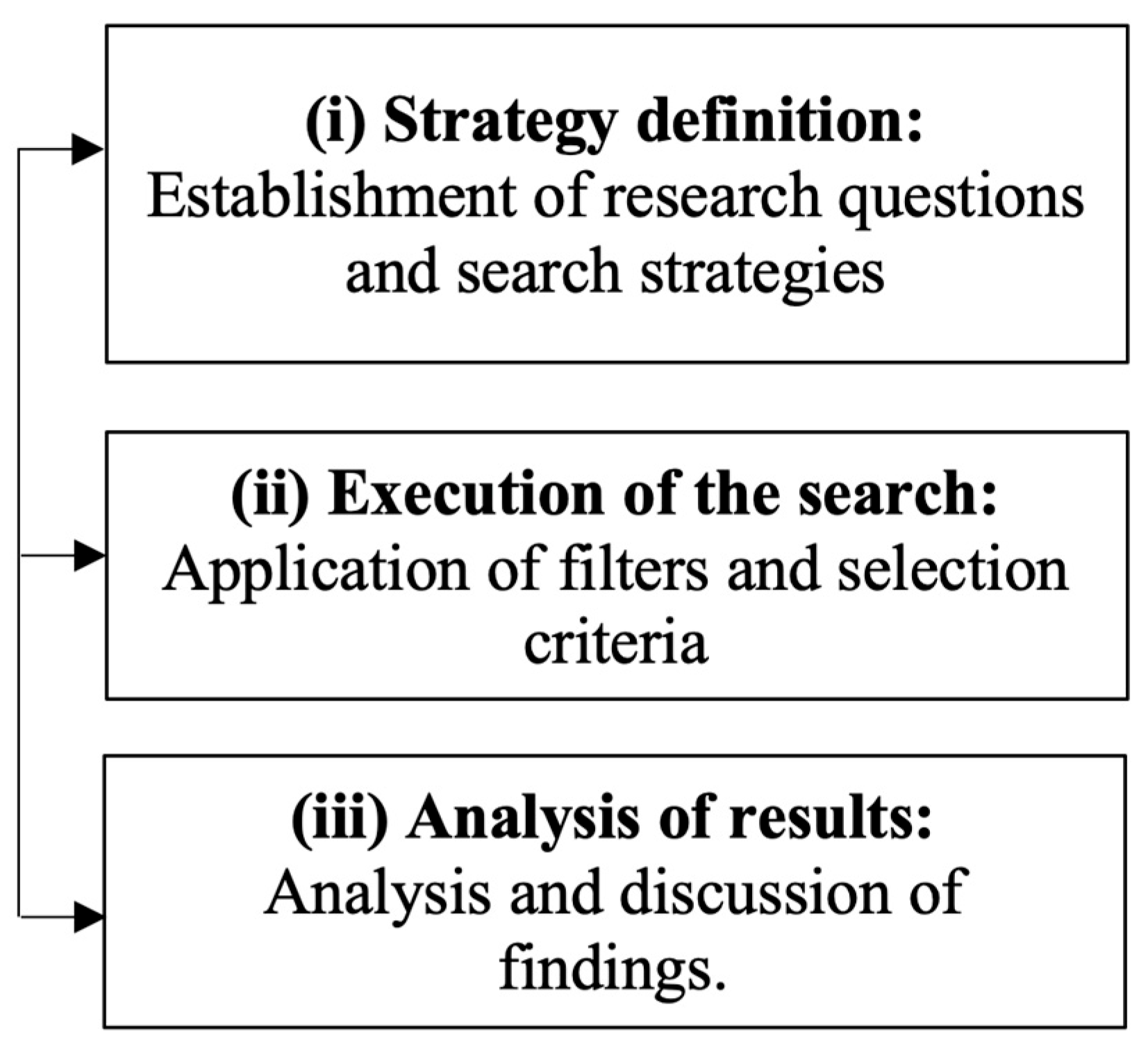 Ijerph 22 01382 g001 Ijerph 22 01382 g001