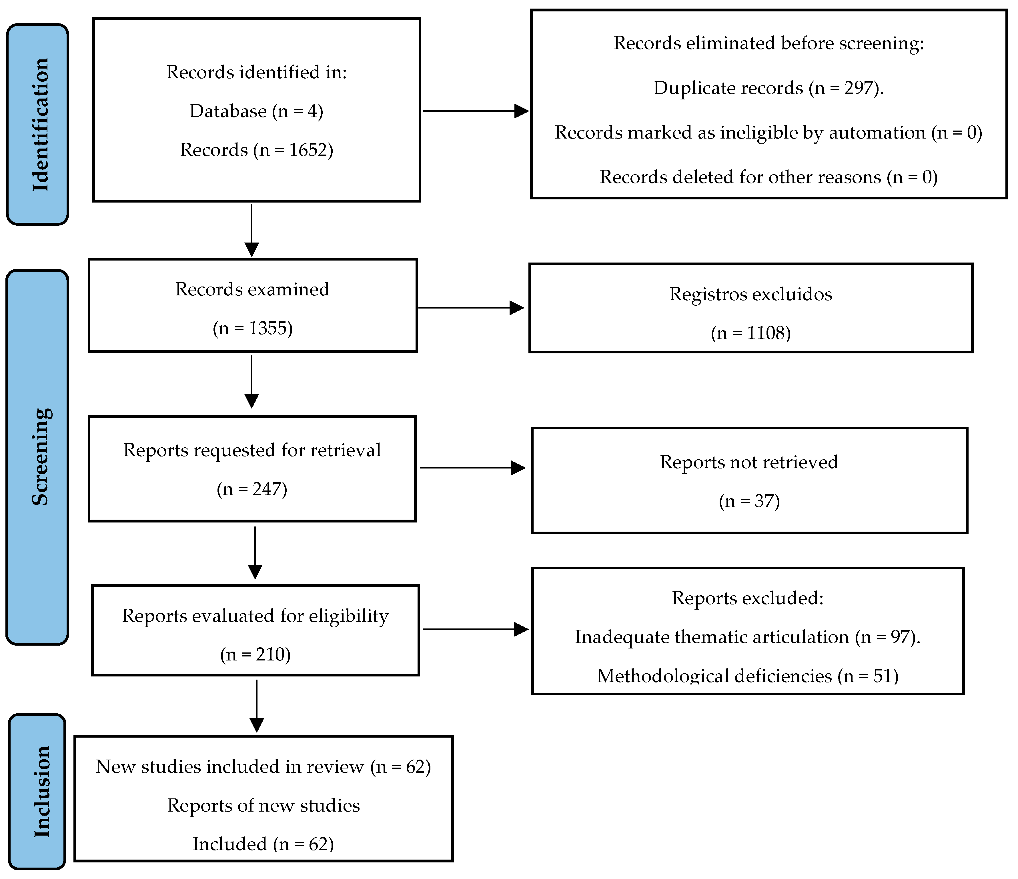 Ijerph 22 01382 g002 Ijerph 22 01382 g002