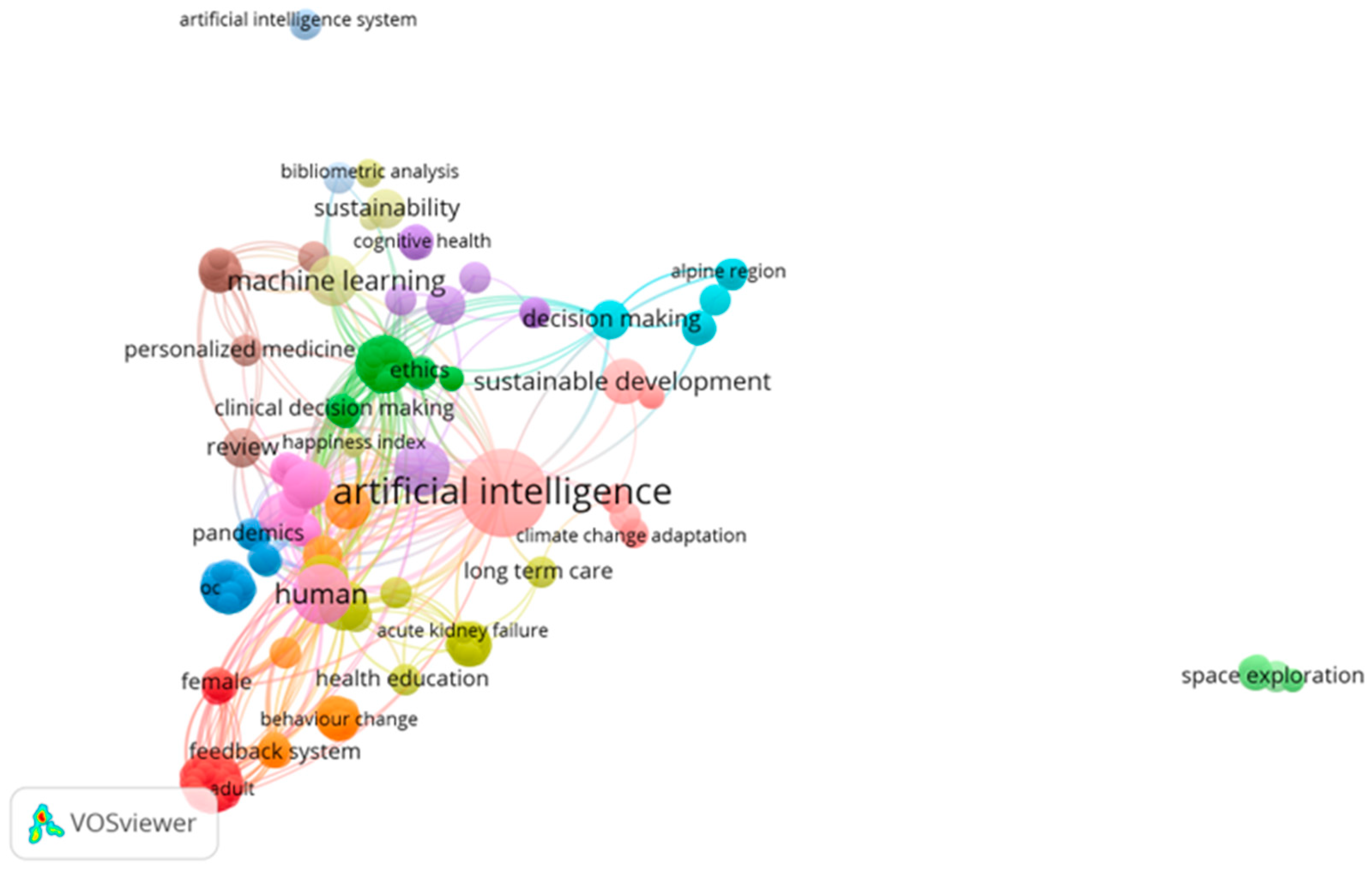 Ijerph 22 01382 g003 Ijerph 22 01382 g003