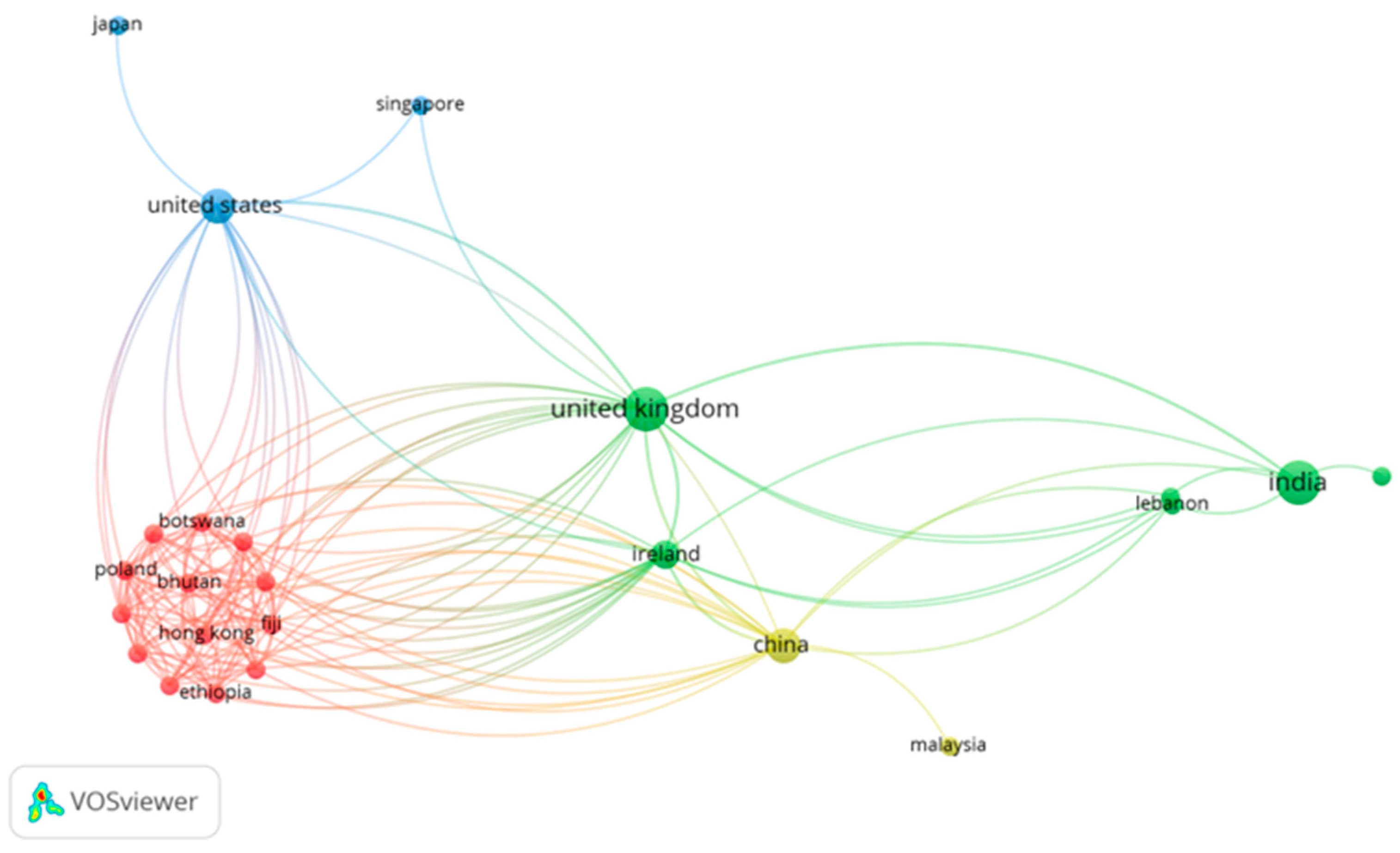 Ijerph 22 01382 g004 Ijerph 22 01382 g004