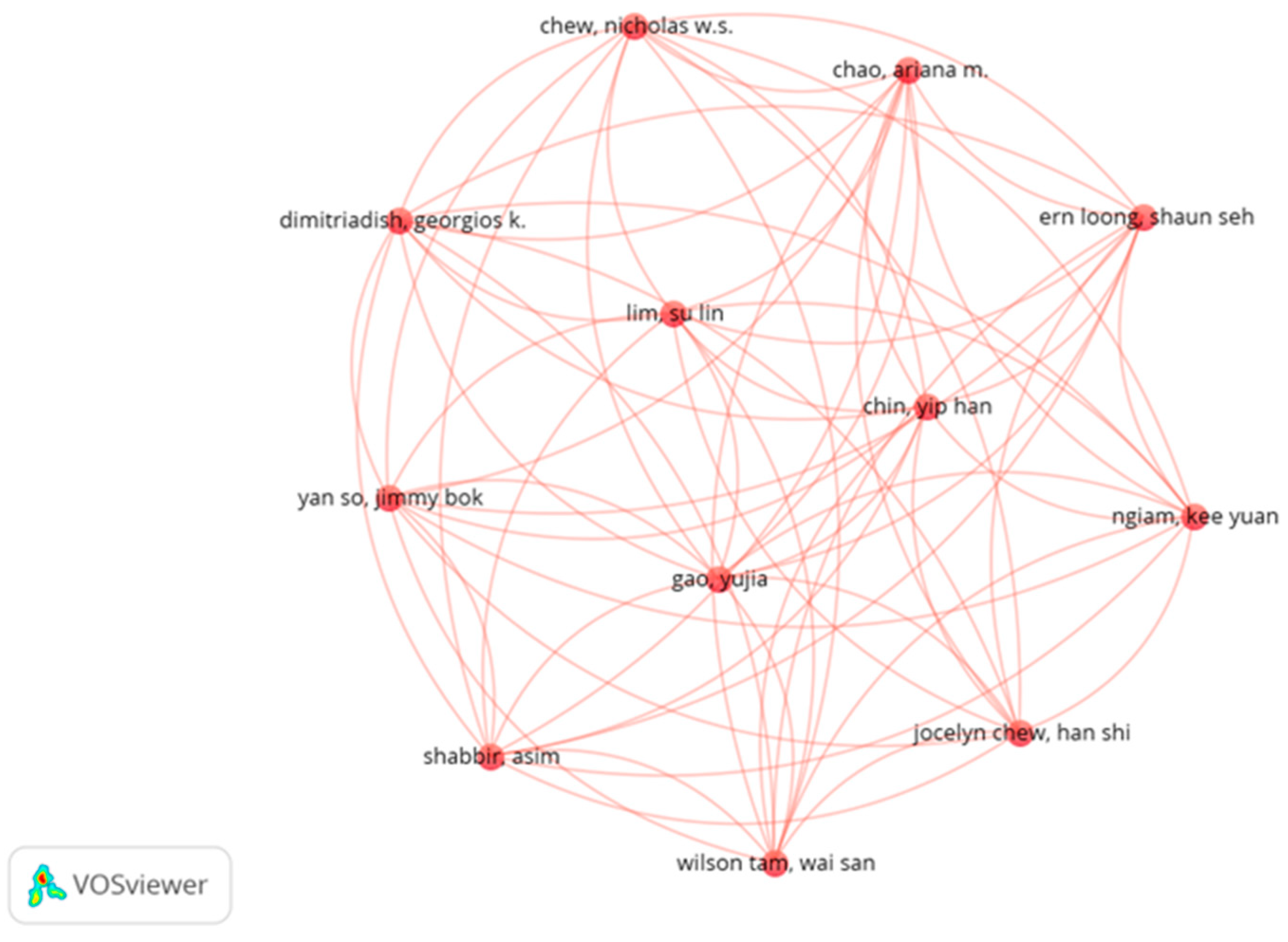 Ijerph 22 01382 g005 Ijerph 22 01382 g005