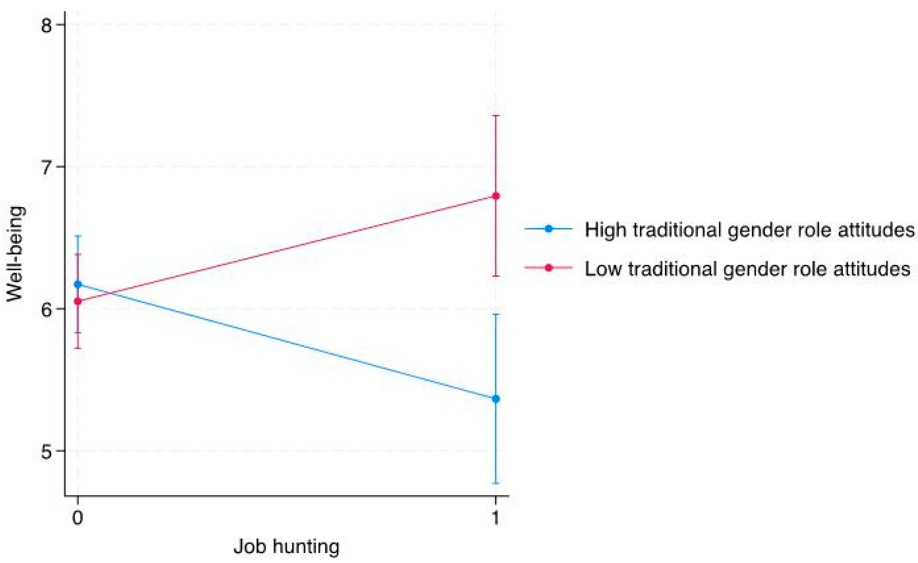 Ijerph 22 01385 g001 Ijerph 22 01385 g001