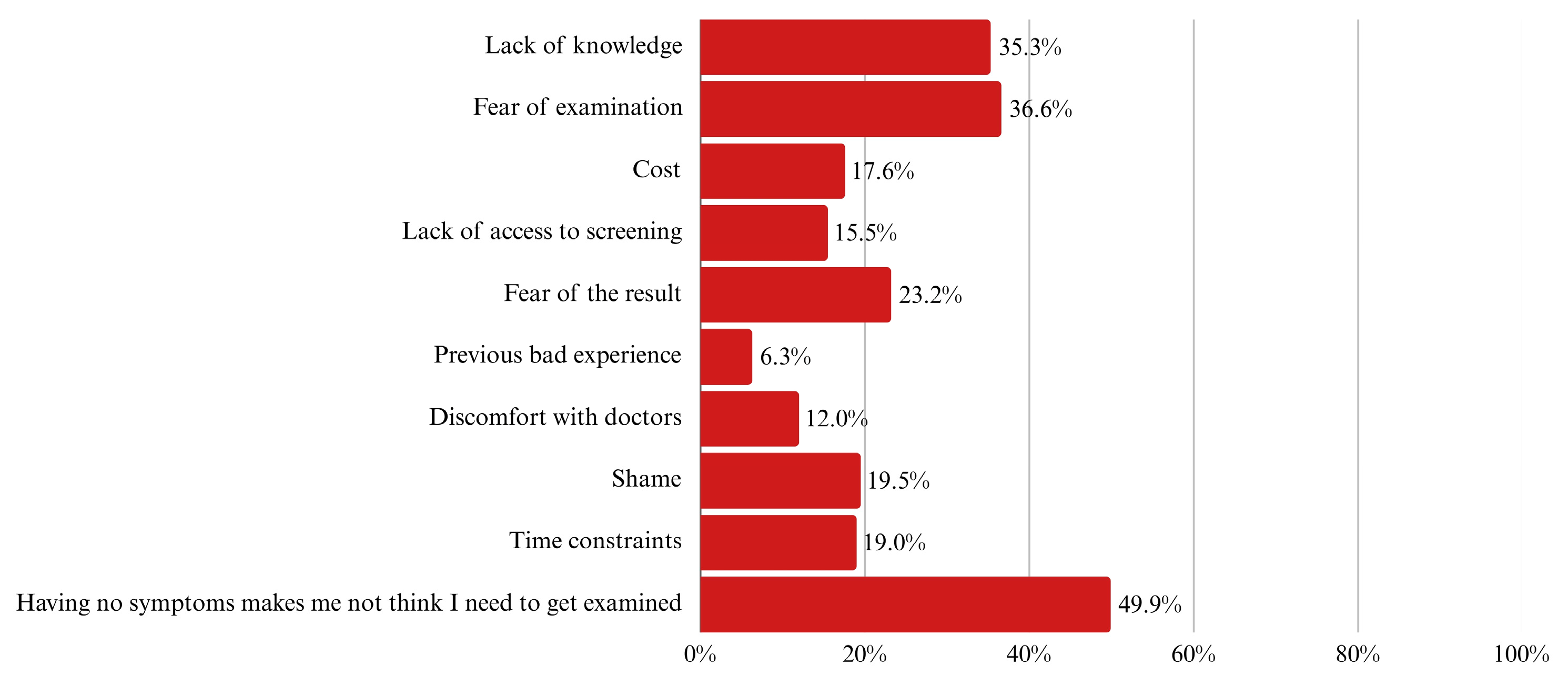Ijerph 22 01386 g003