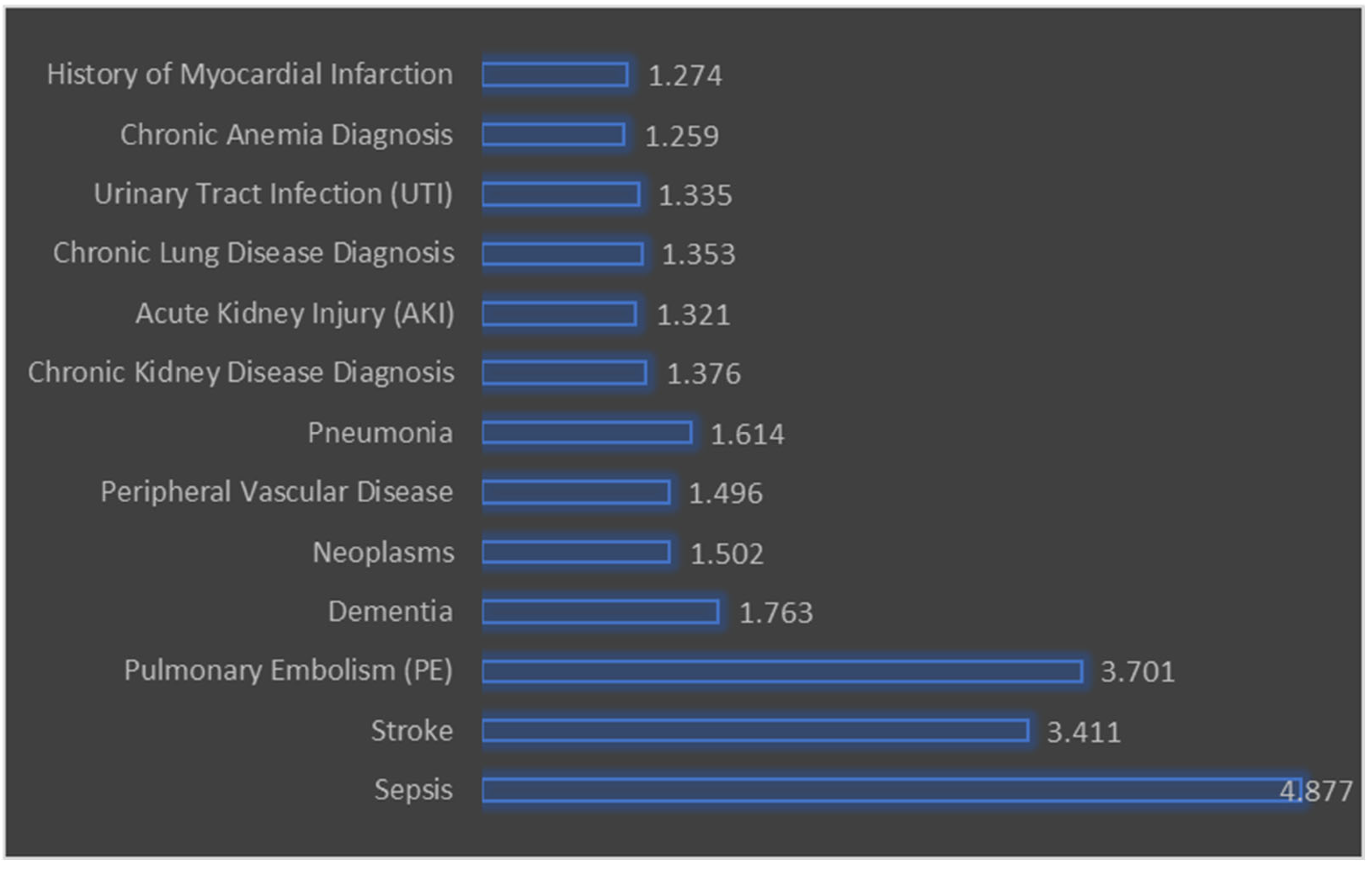 Ijerph 22 01387 g002