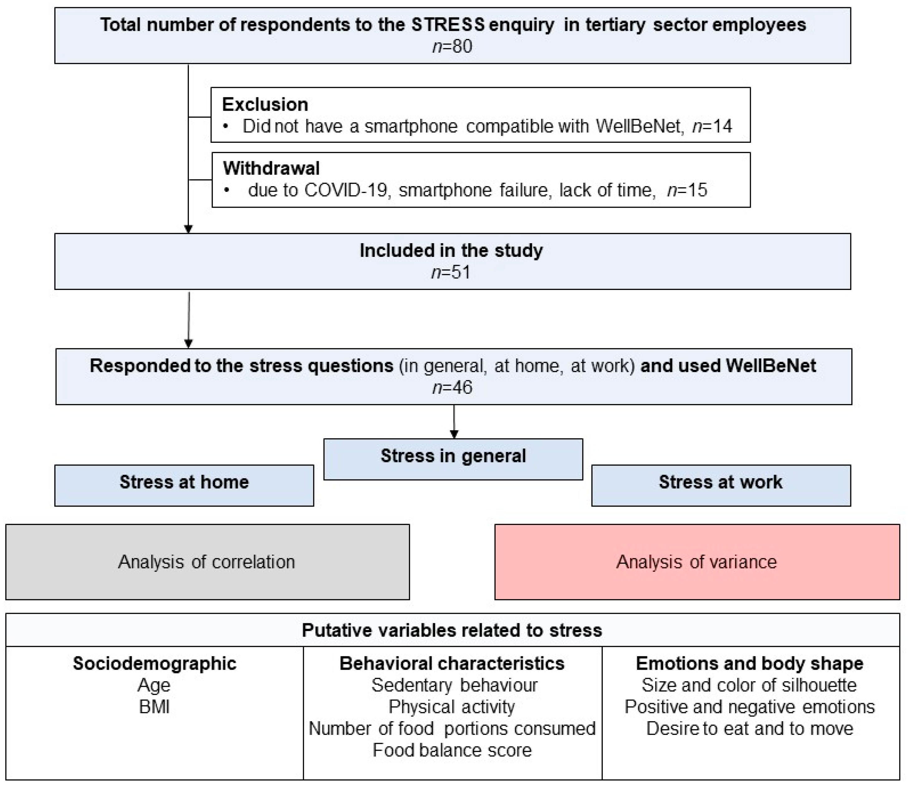 Ijerph 22 01390 g001