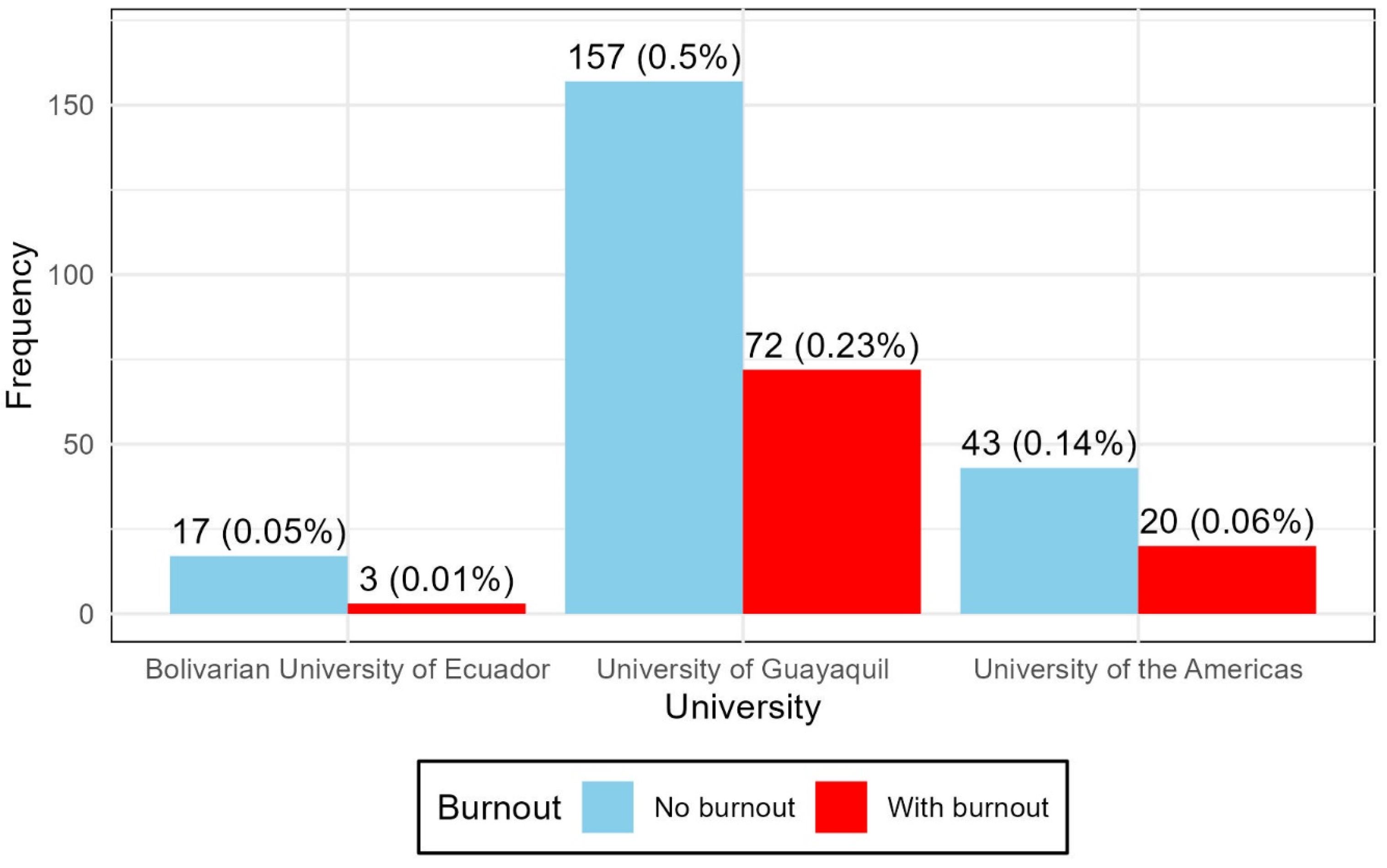Ijerph 22 01393 g001