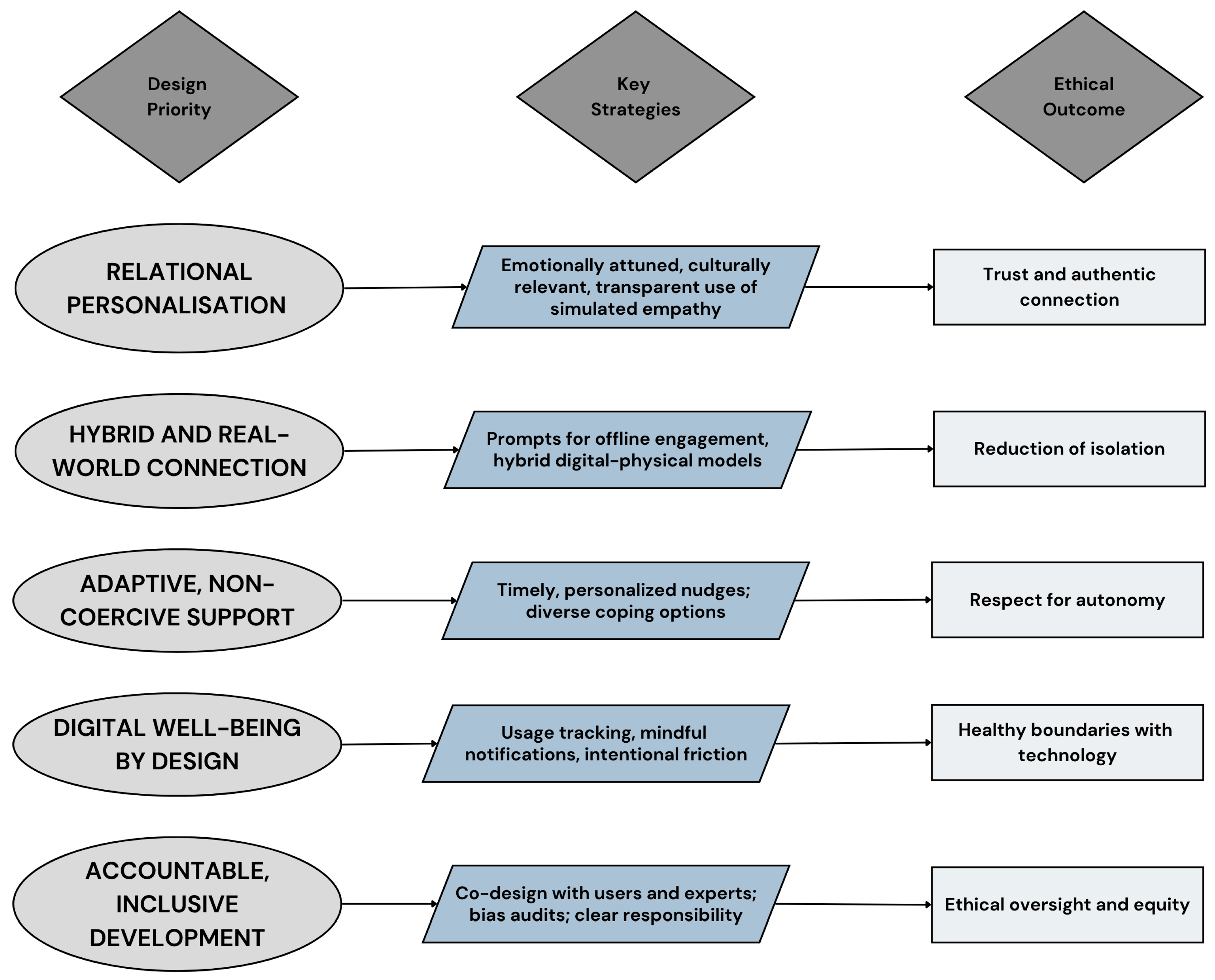 Ijerph 22 01394 g002
