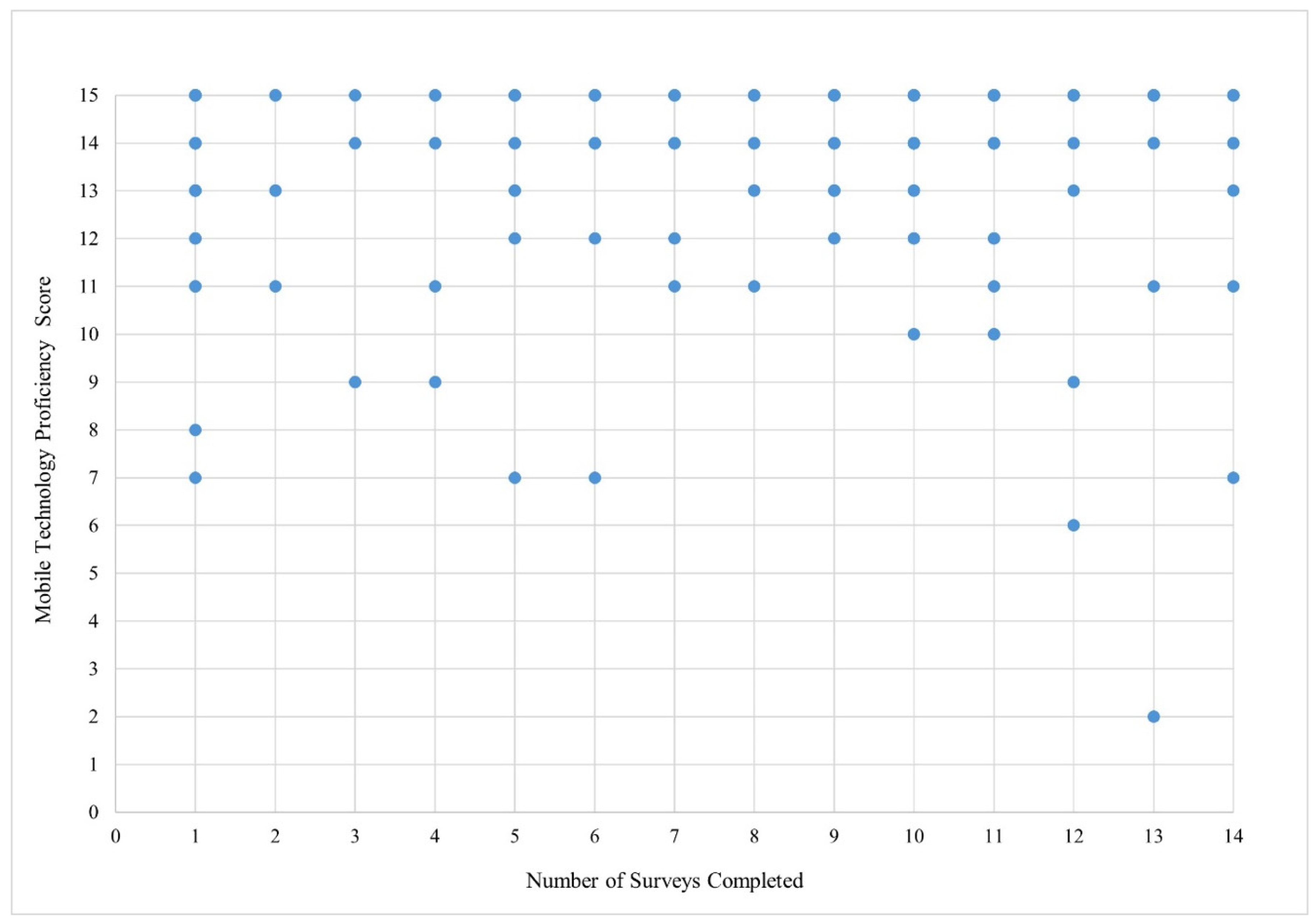 Ijerph 22 01396 g001