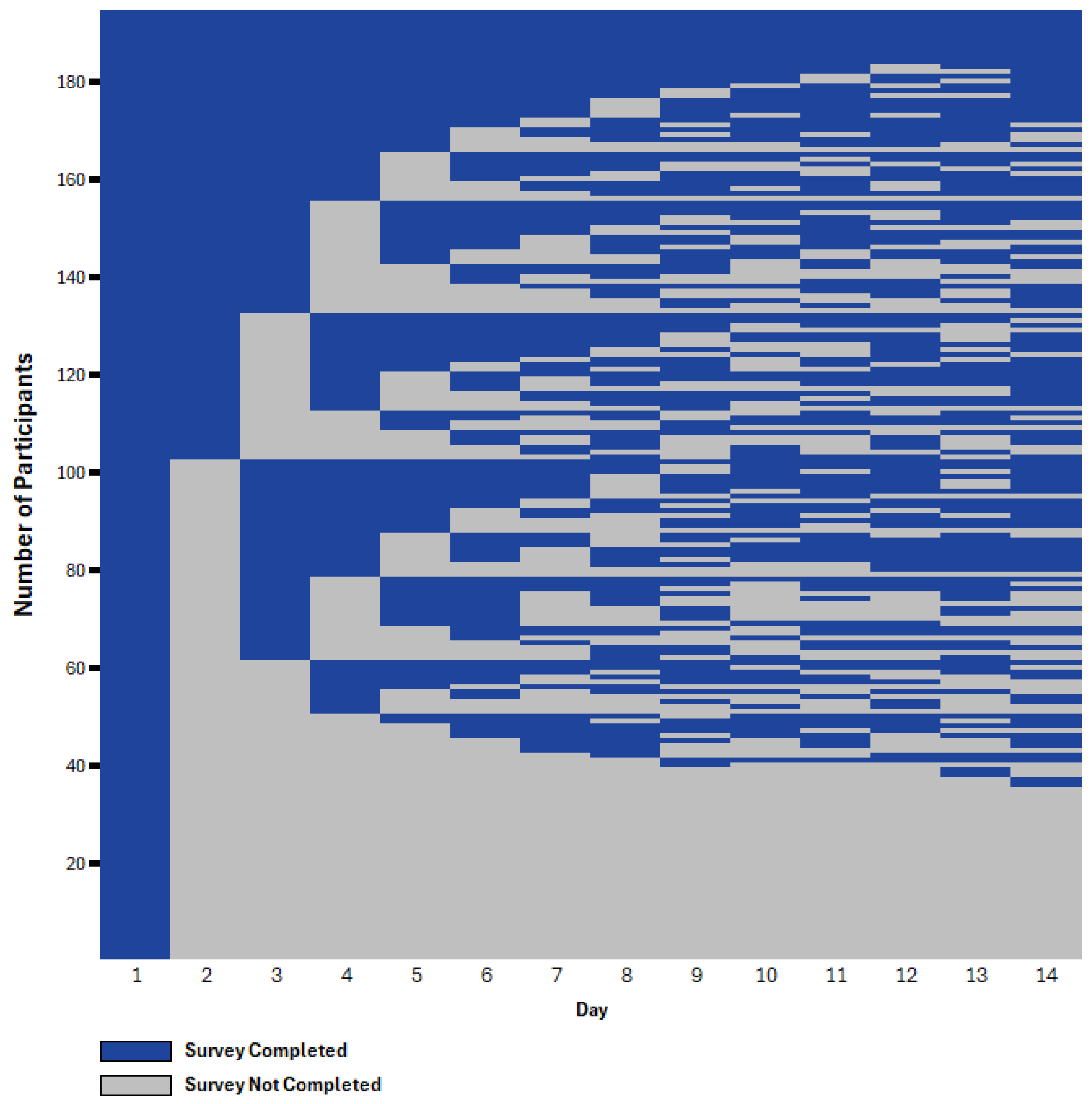 Ijerph 22 01396 g002