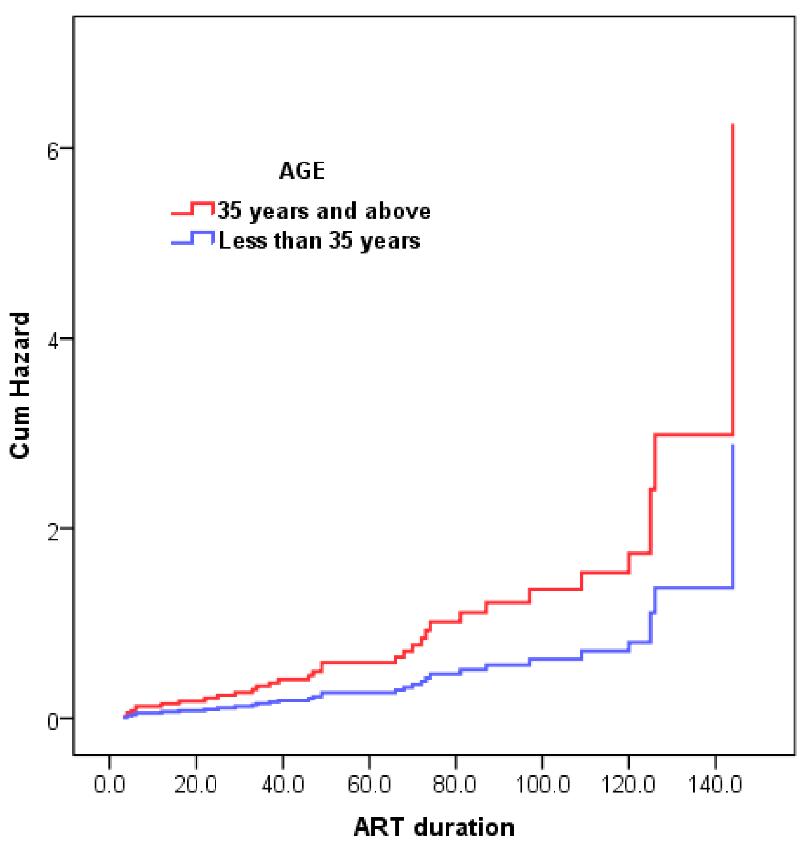 Ijerph 22 01397 g001 Ijerph 22 01397 g001