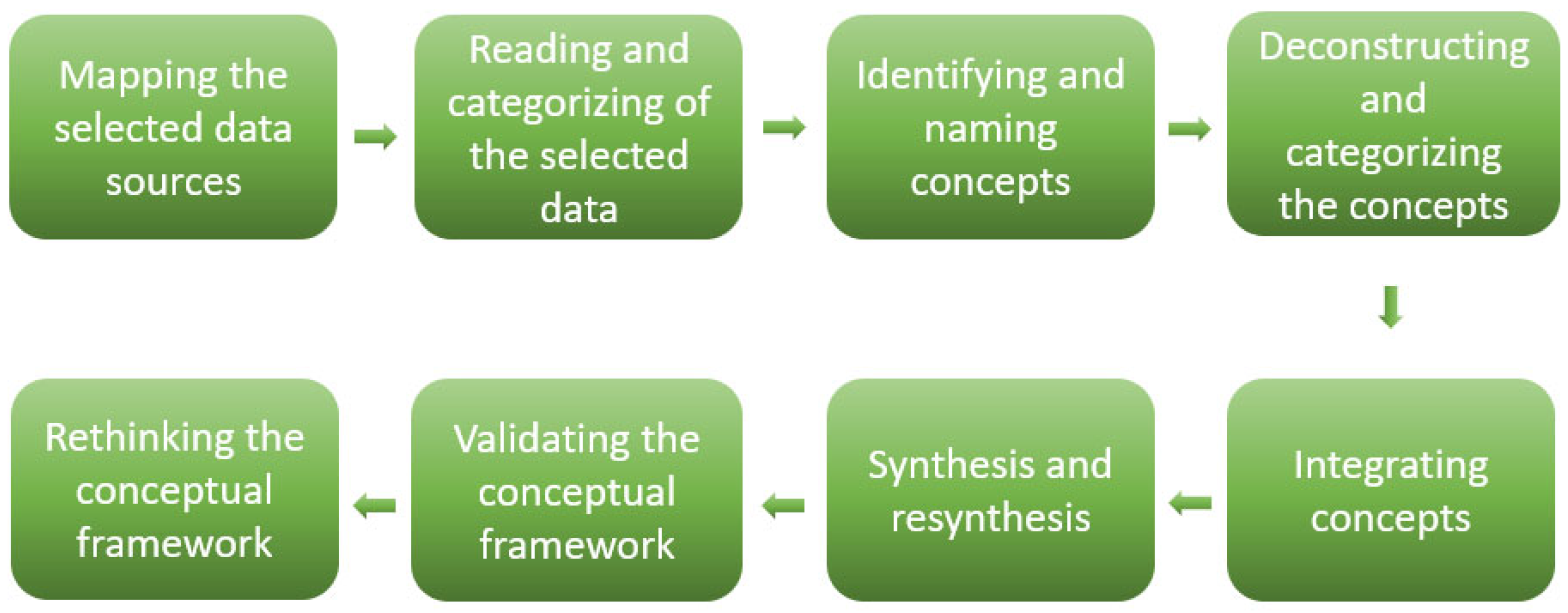Ijerph 22 01398 g001