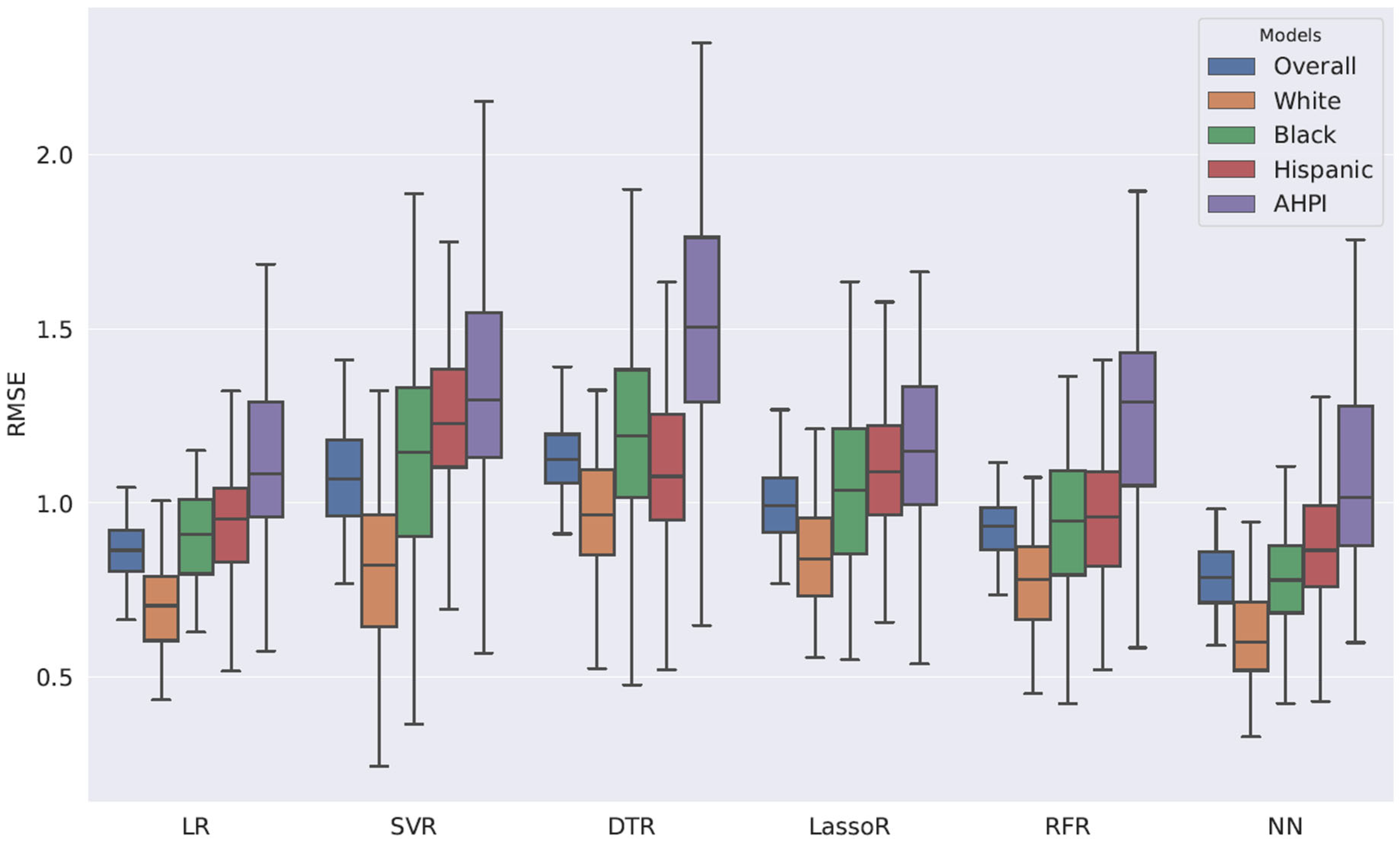 Ijerph 22 01399 g001
