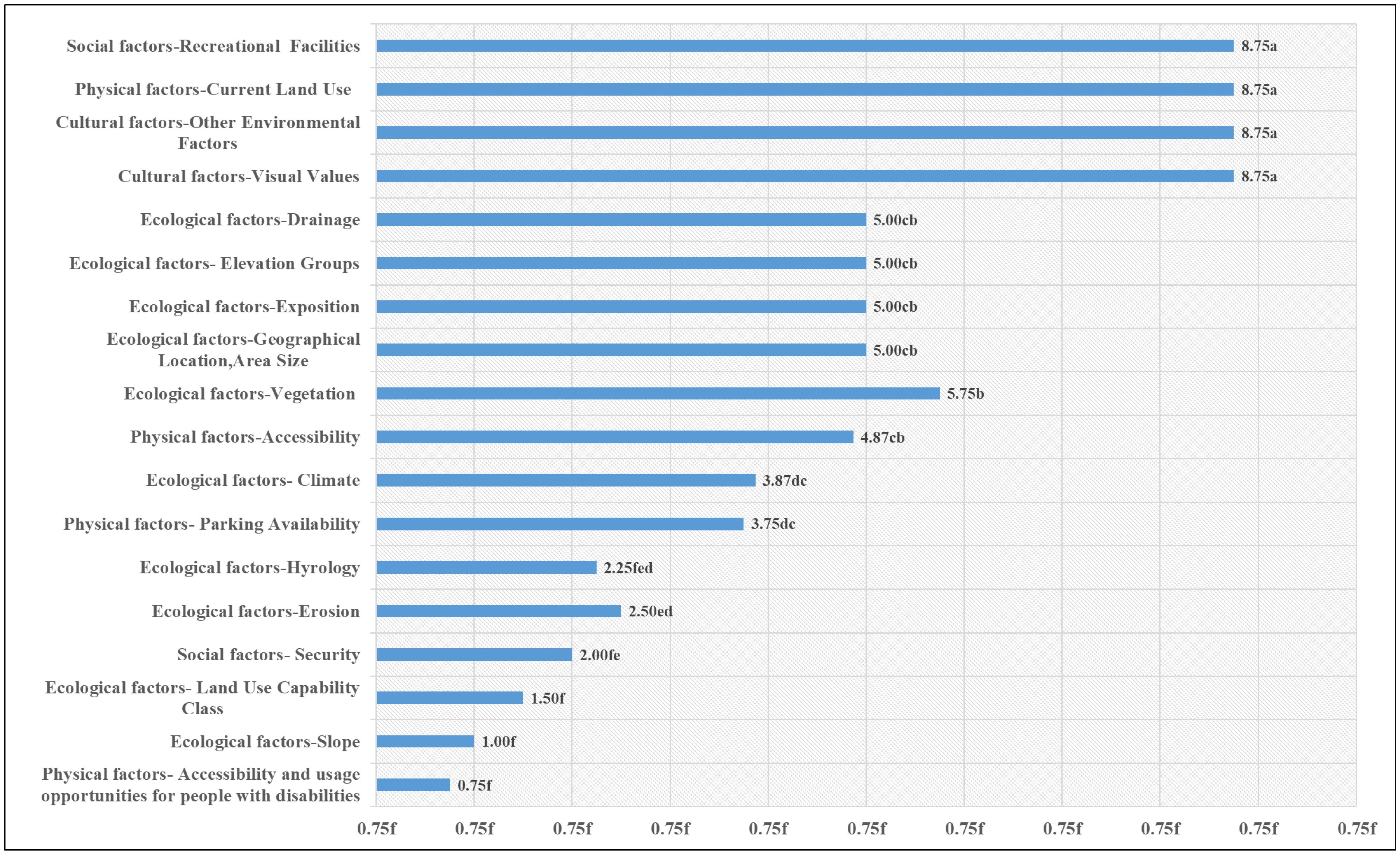 Ijerph 22 01401 g005