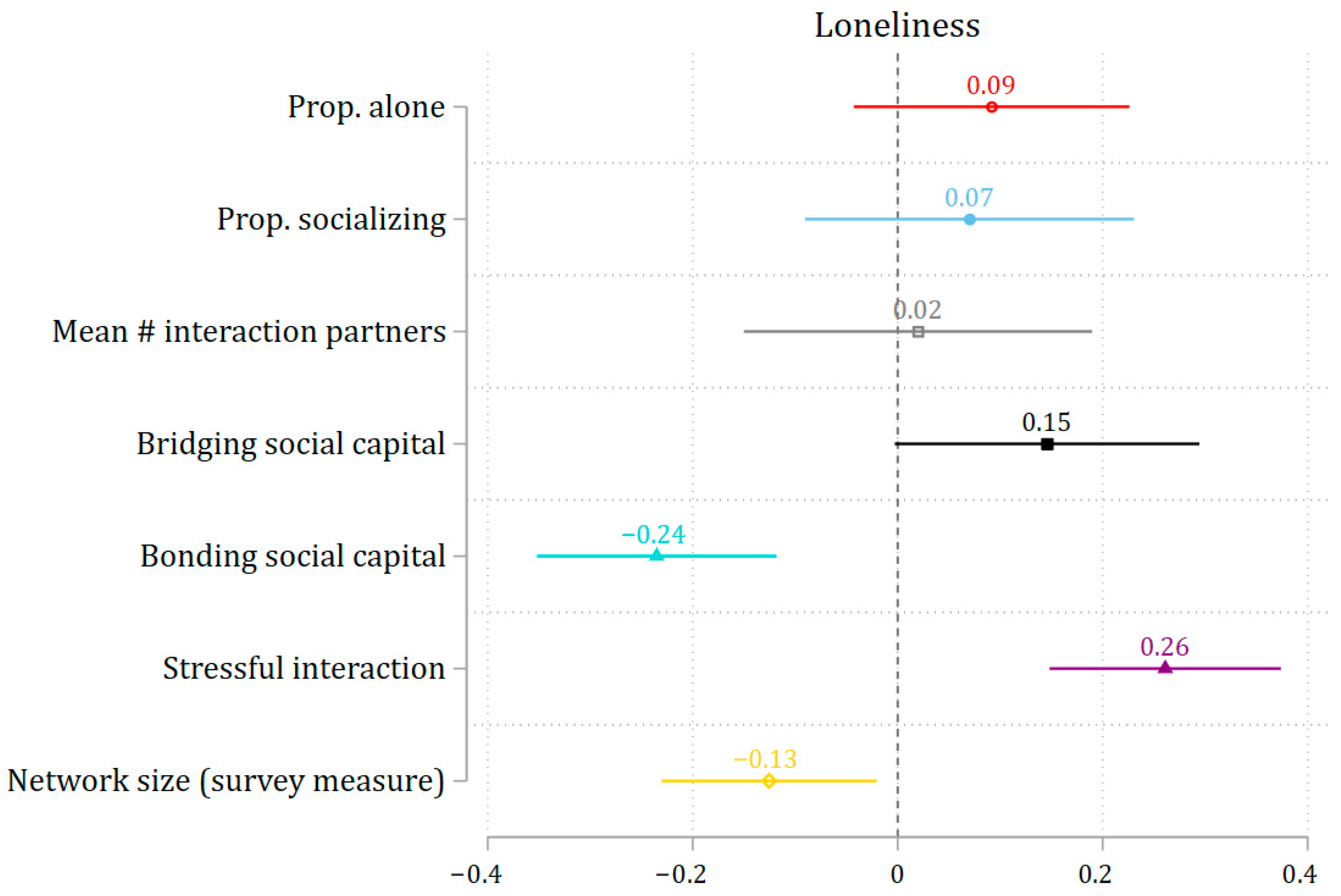 Ijerph 22 01411 g001 Ijerph 22 01411 g001