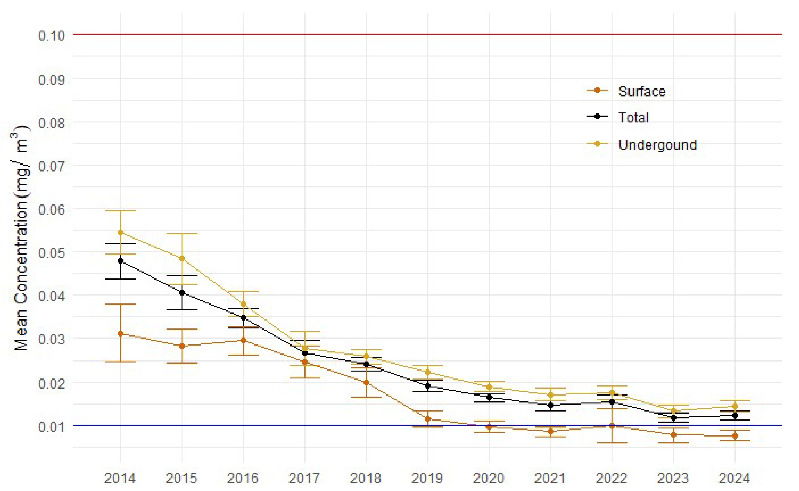 Ijerph 22 01412 g001