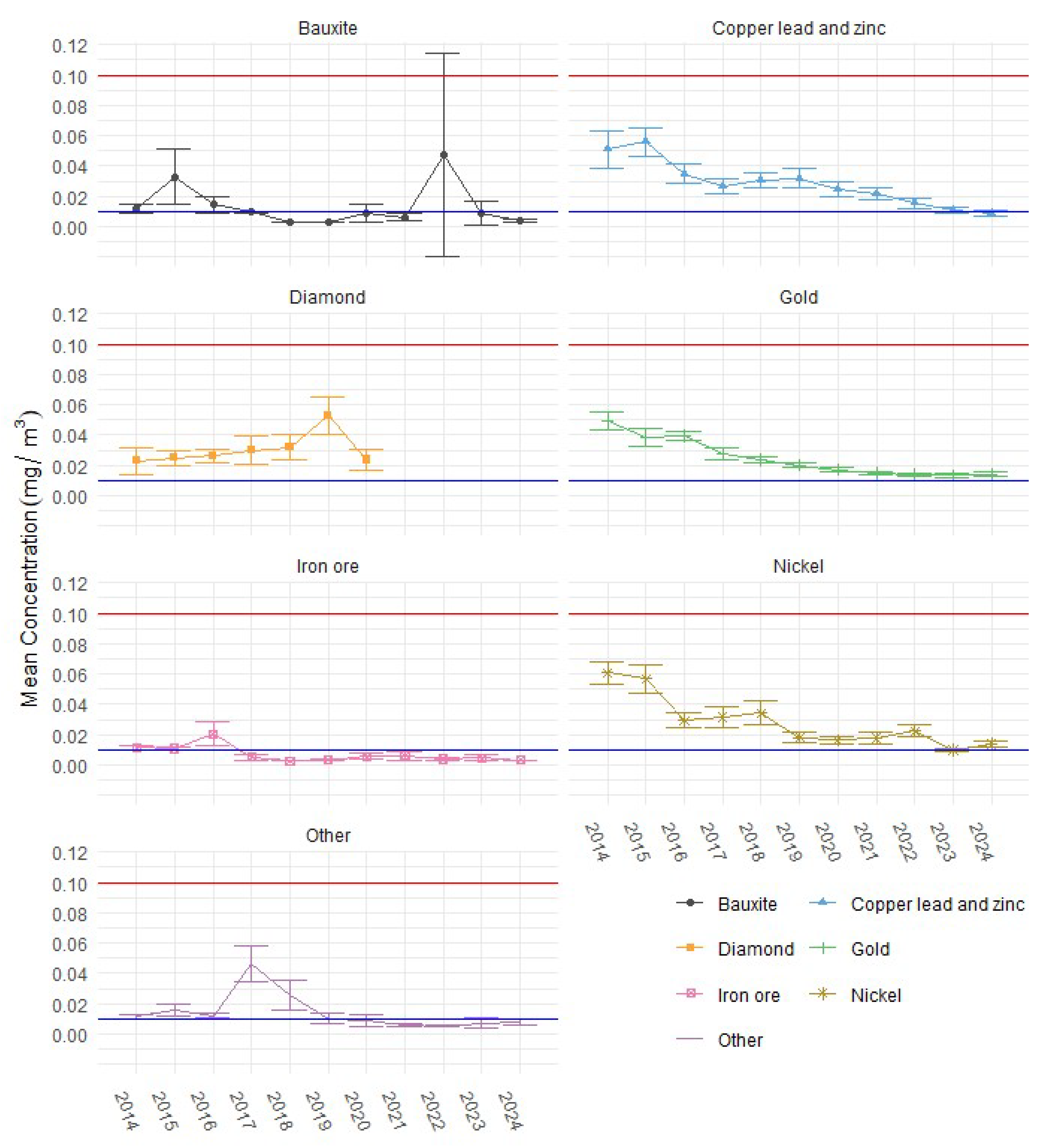 Ijerph 22 01412 g003