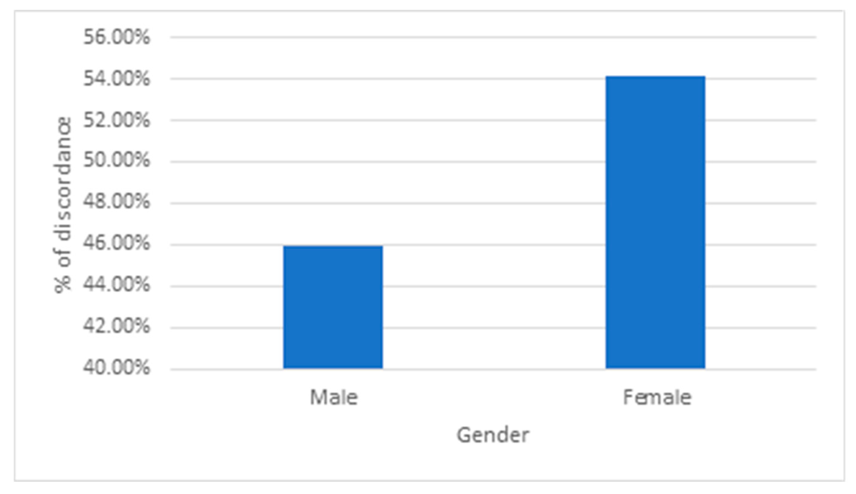 Ijerph 22 01415 g001